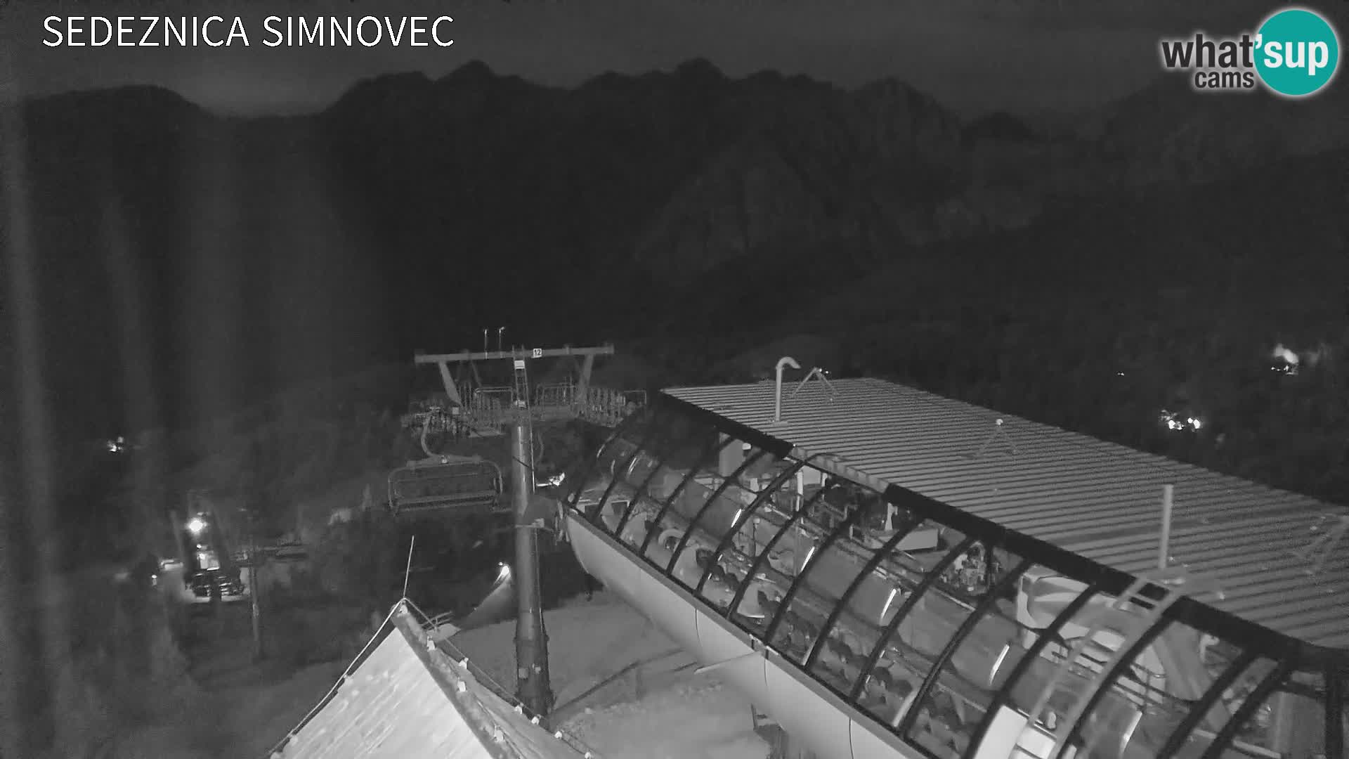 Velika Planina | Gradišče