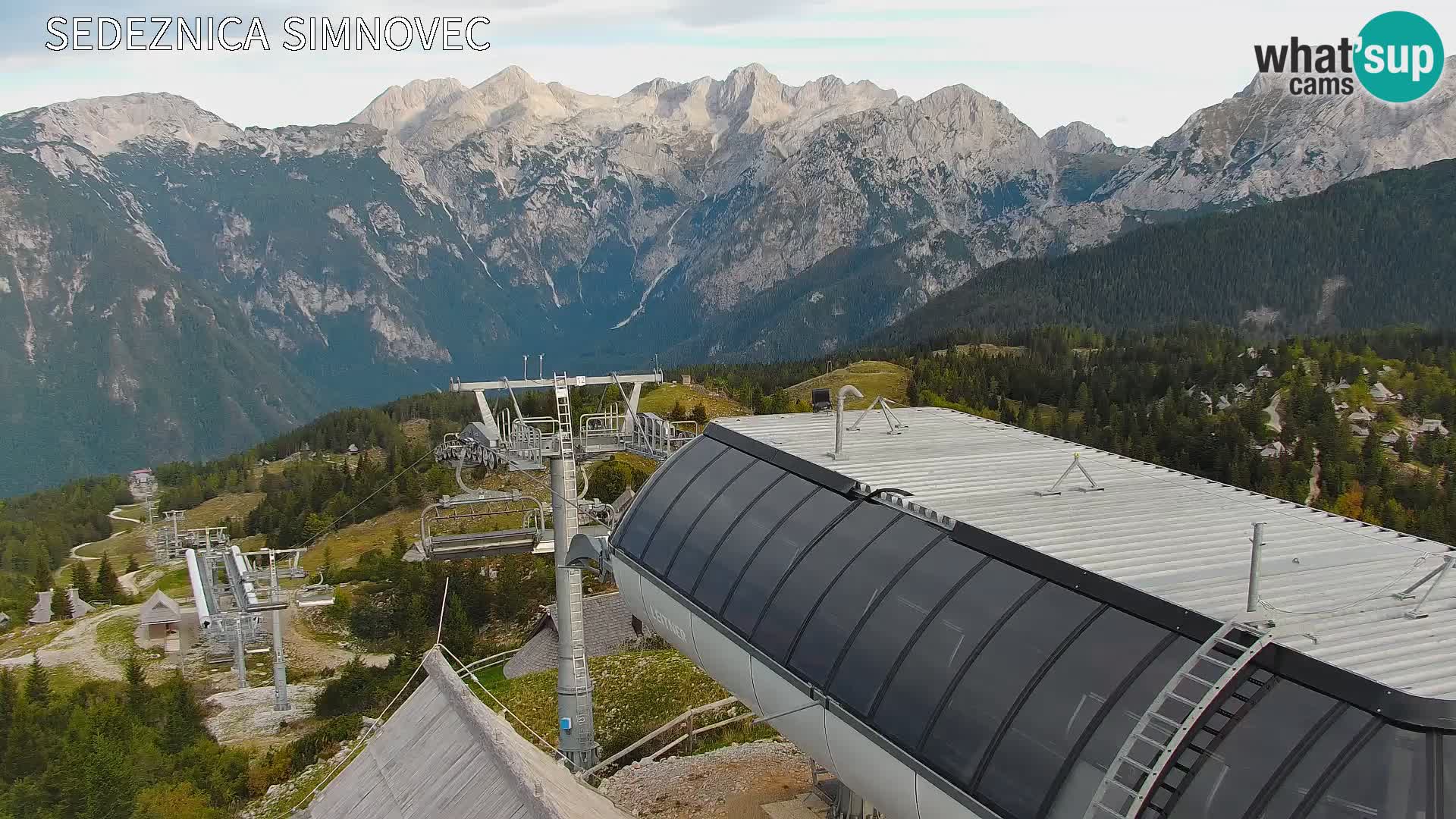 Velika Planina | Gradišče