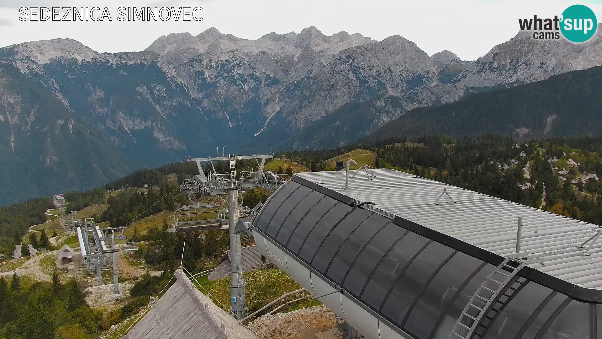 Velika Planina | Gradišče
