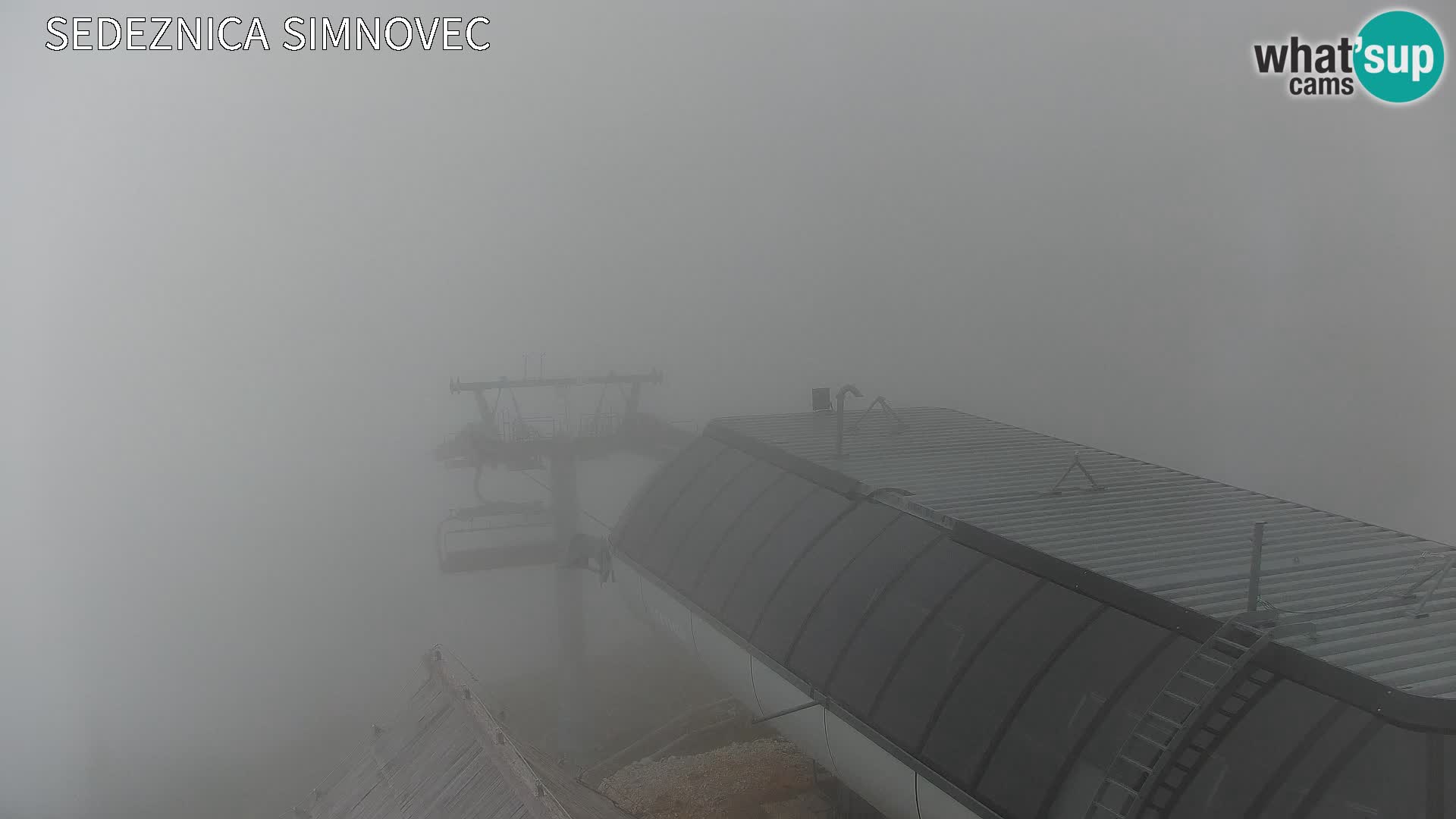Velika Planina | Gradišče