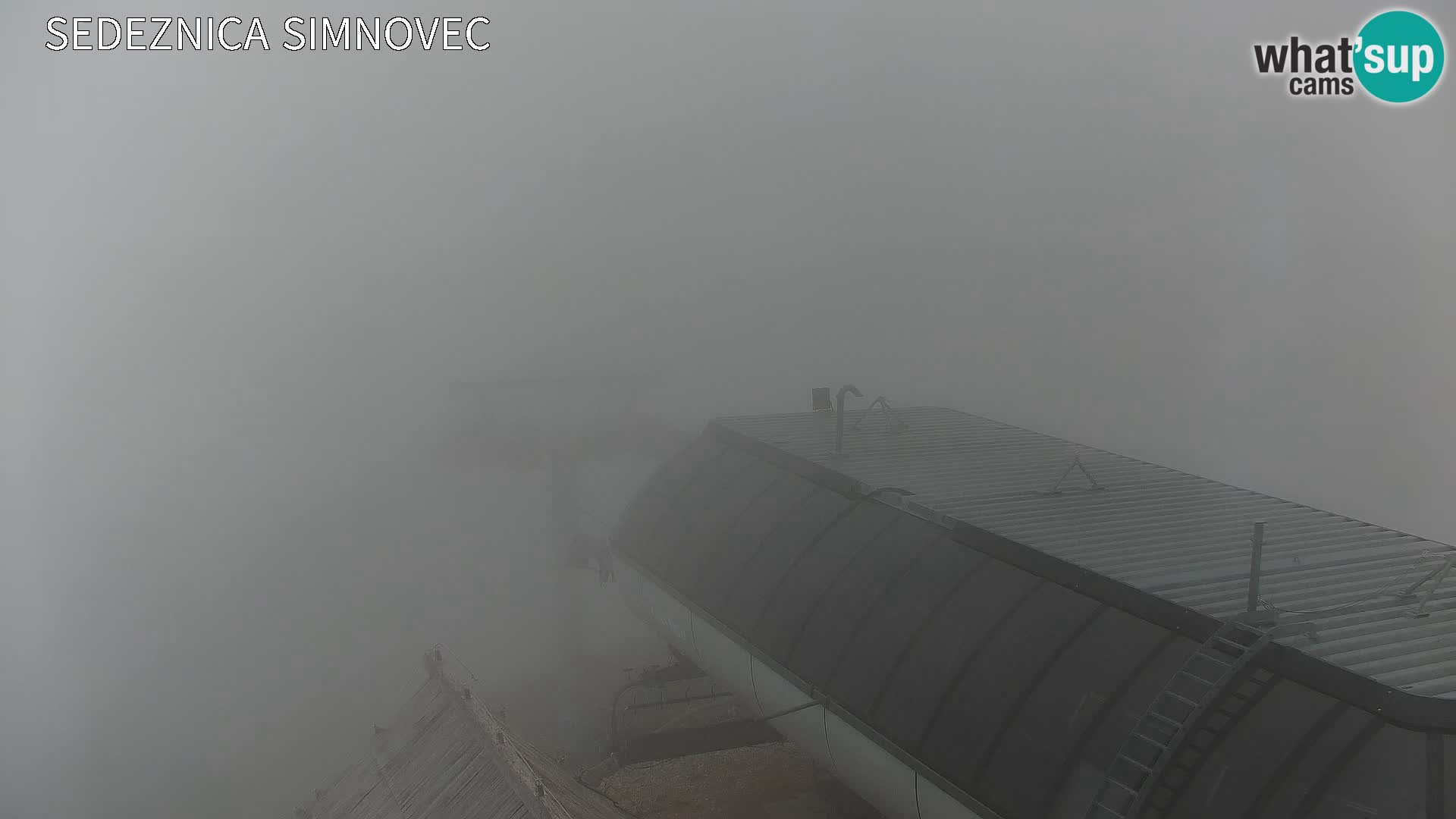 Velika Planina | Gradišče