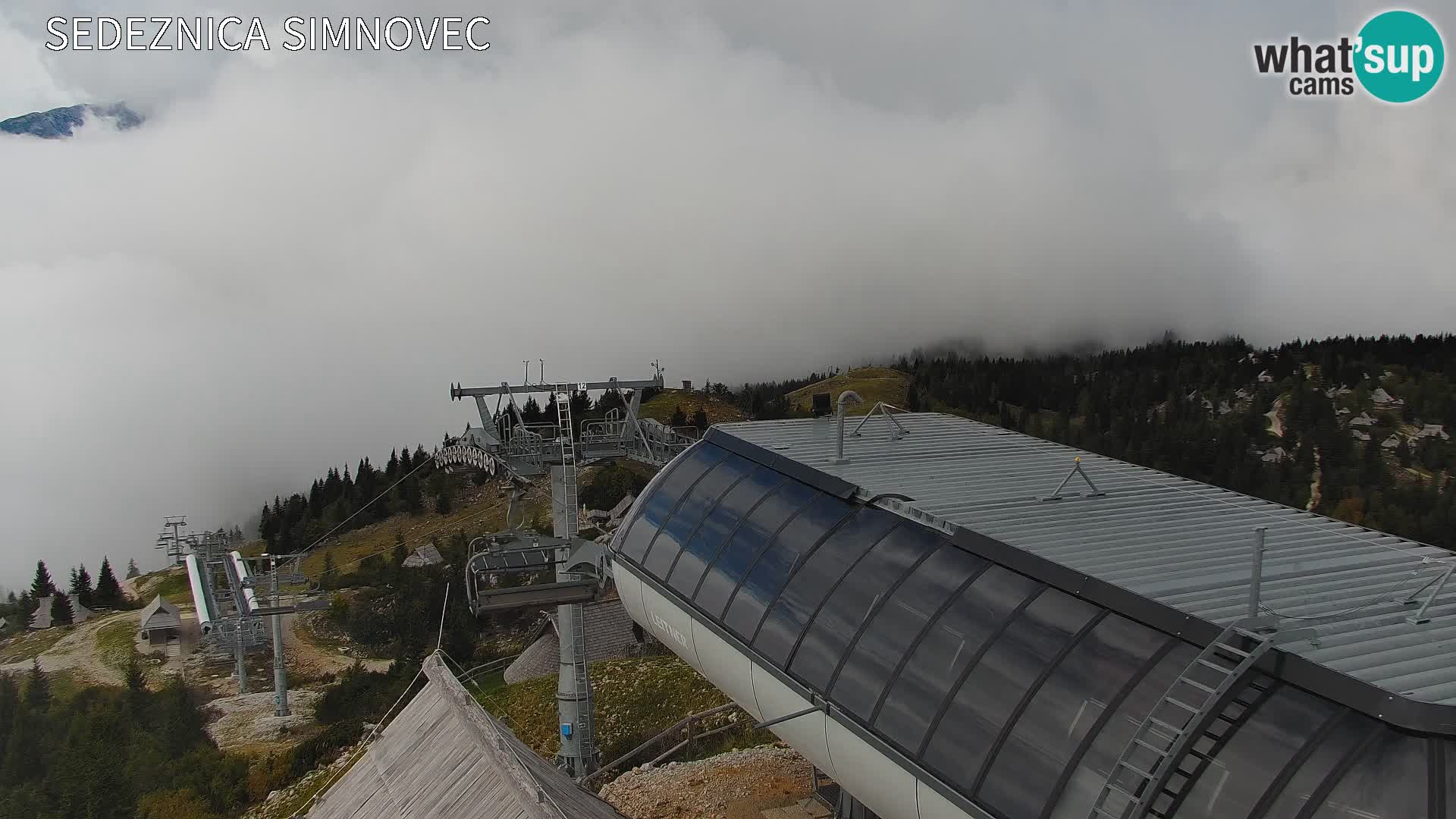 Velika Planina | Gradišče