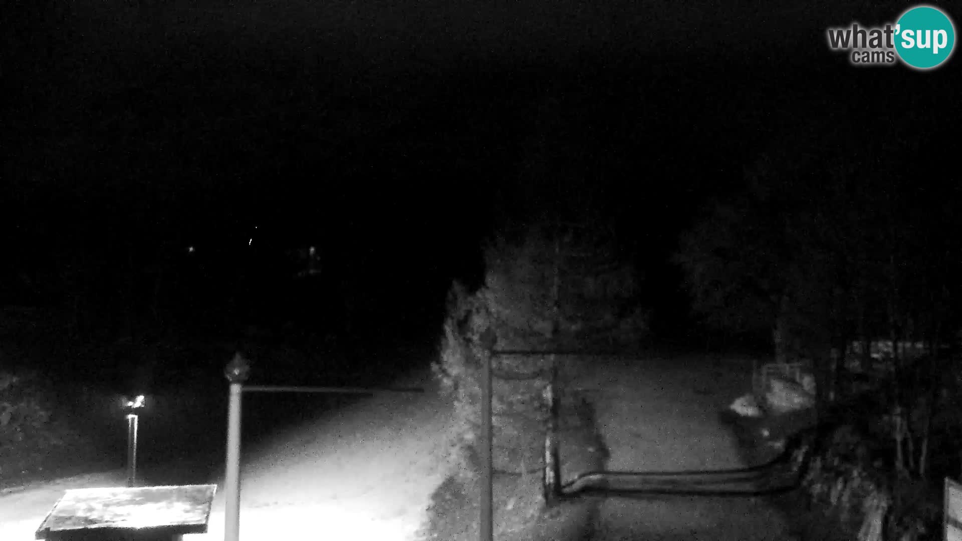 Webcam Stazione sciistica Vogel