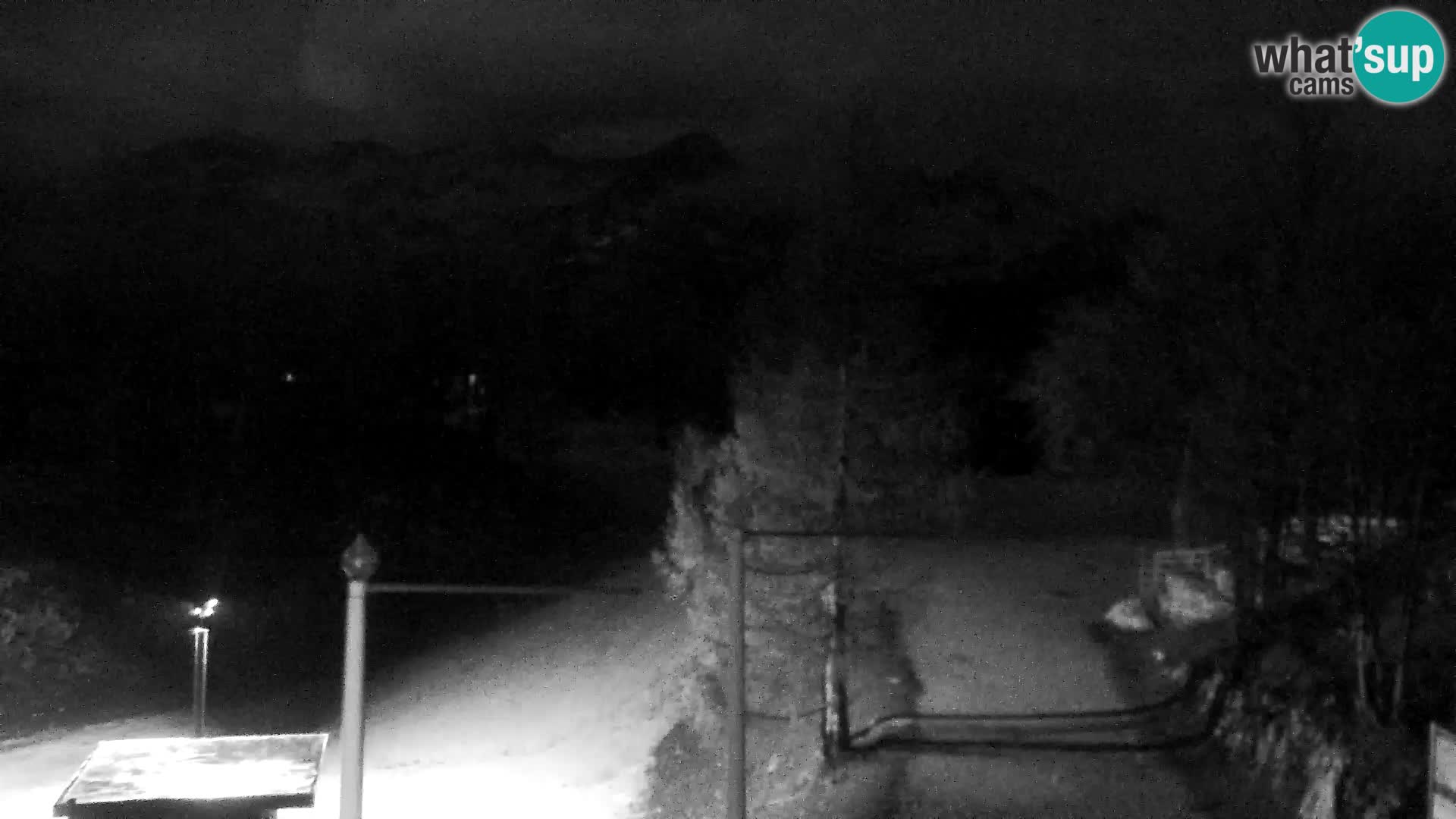Webcam Stazione sciistica Vogel