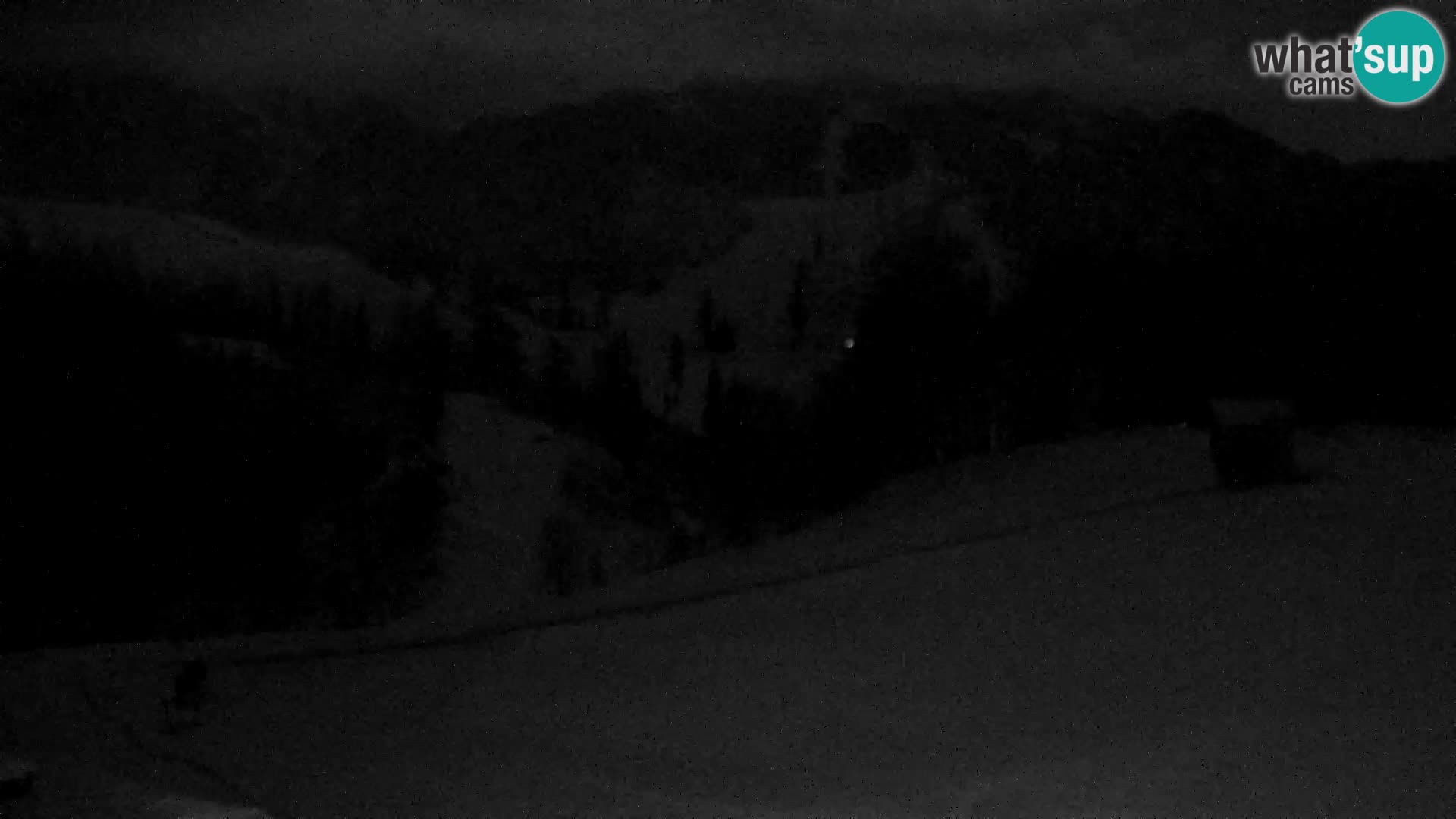 Webcam Ski resort Vogel