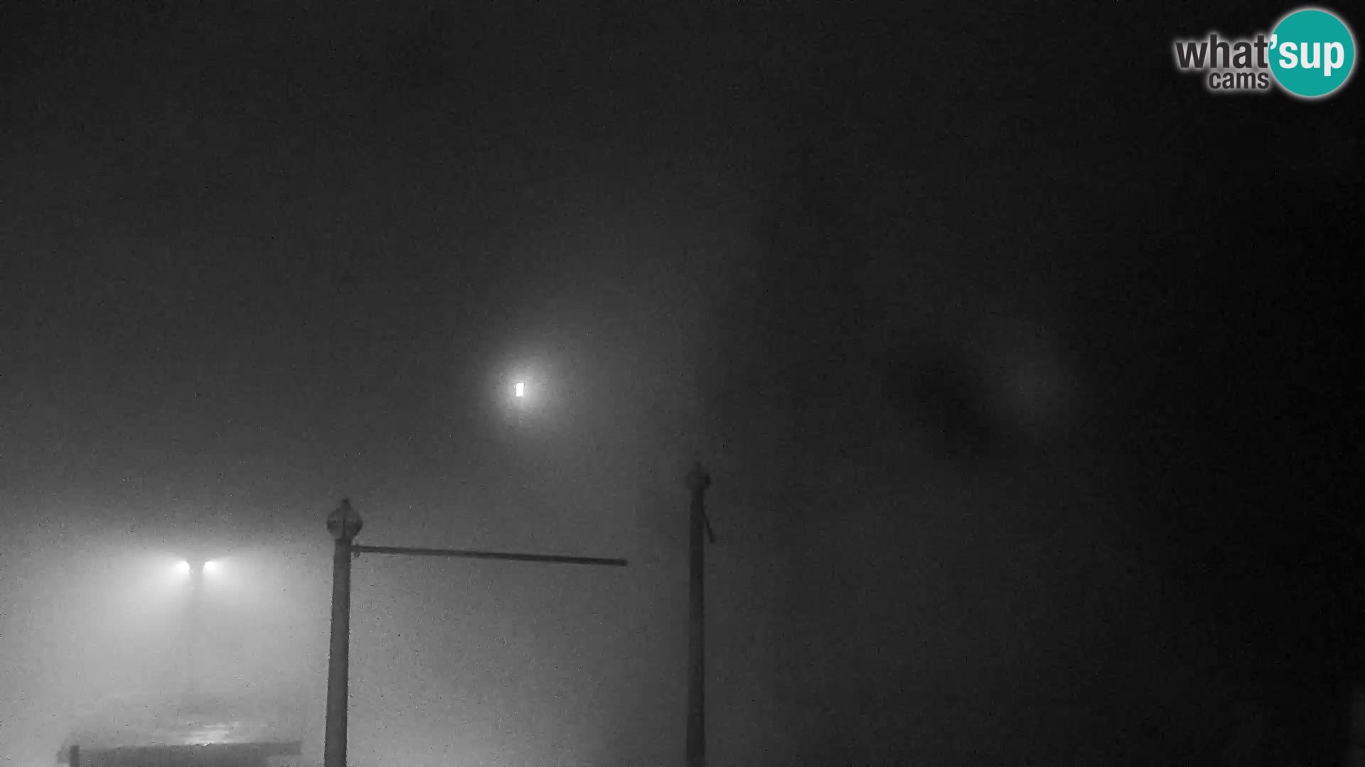 Live cam Station ski Vogel