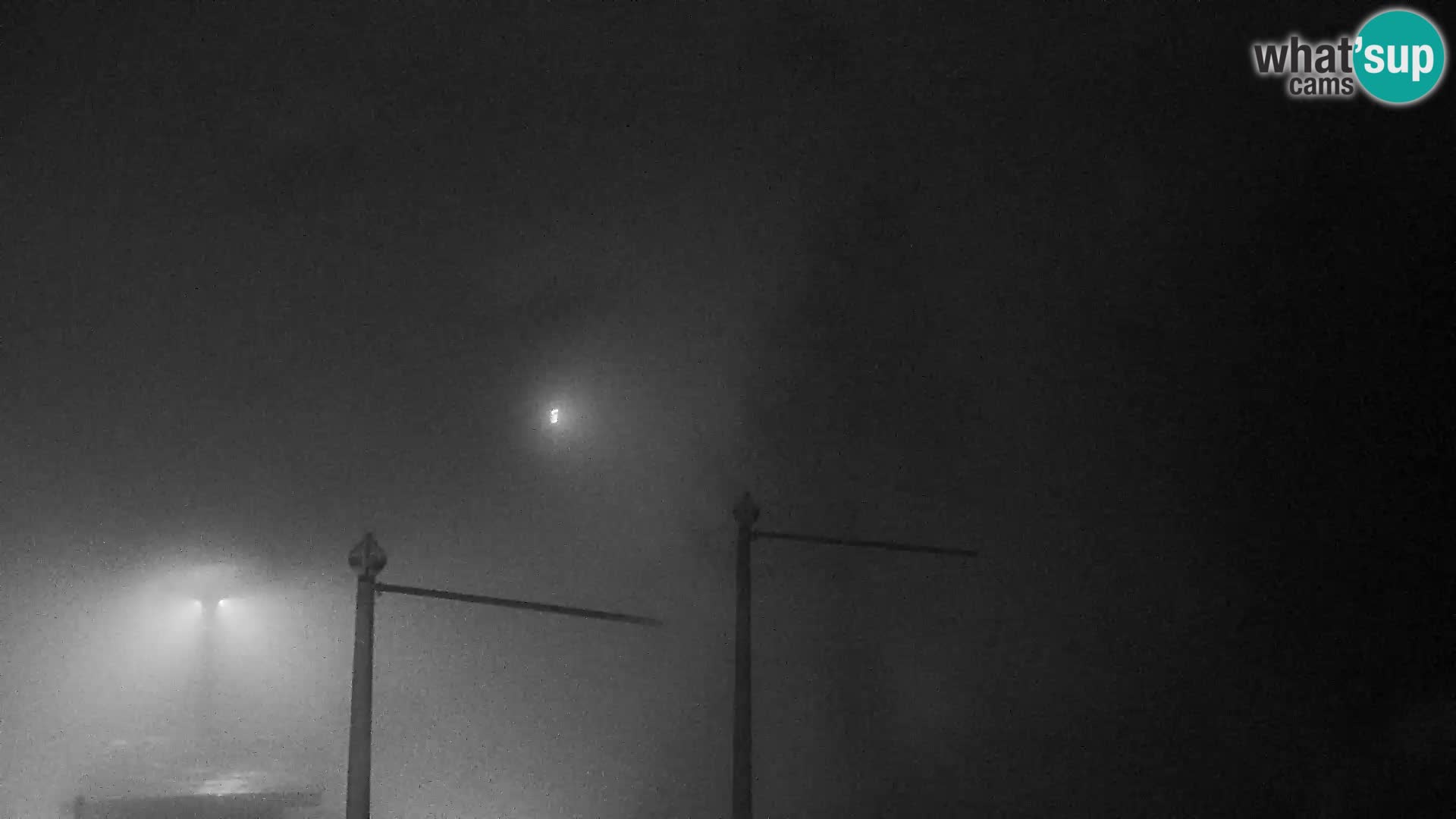 Webcam Stazione sciistica Vogel