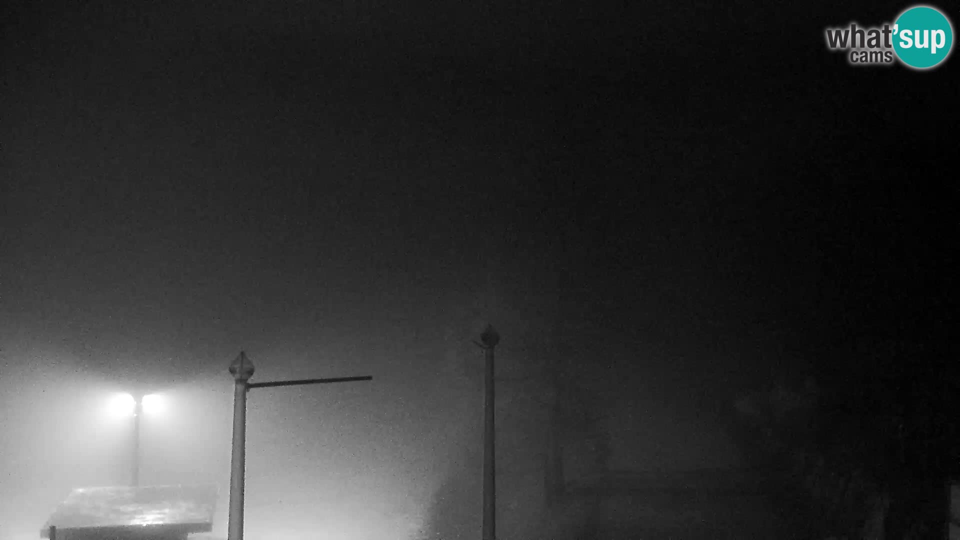Webcam Stazione sciistica Vogel