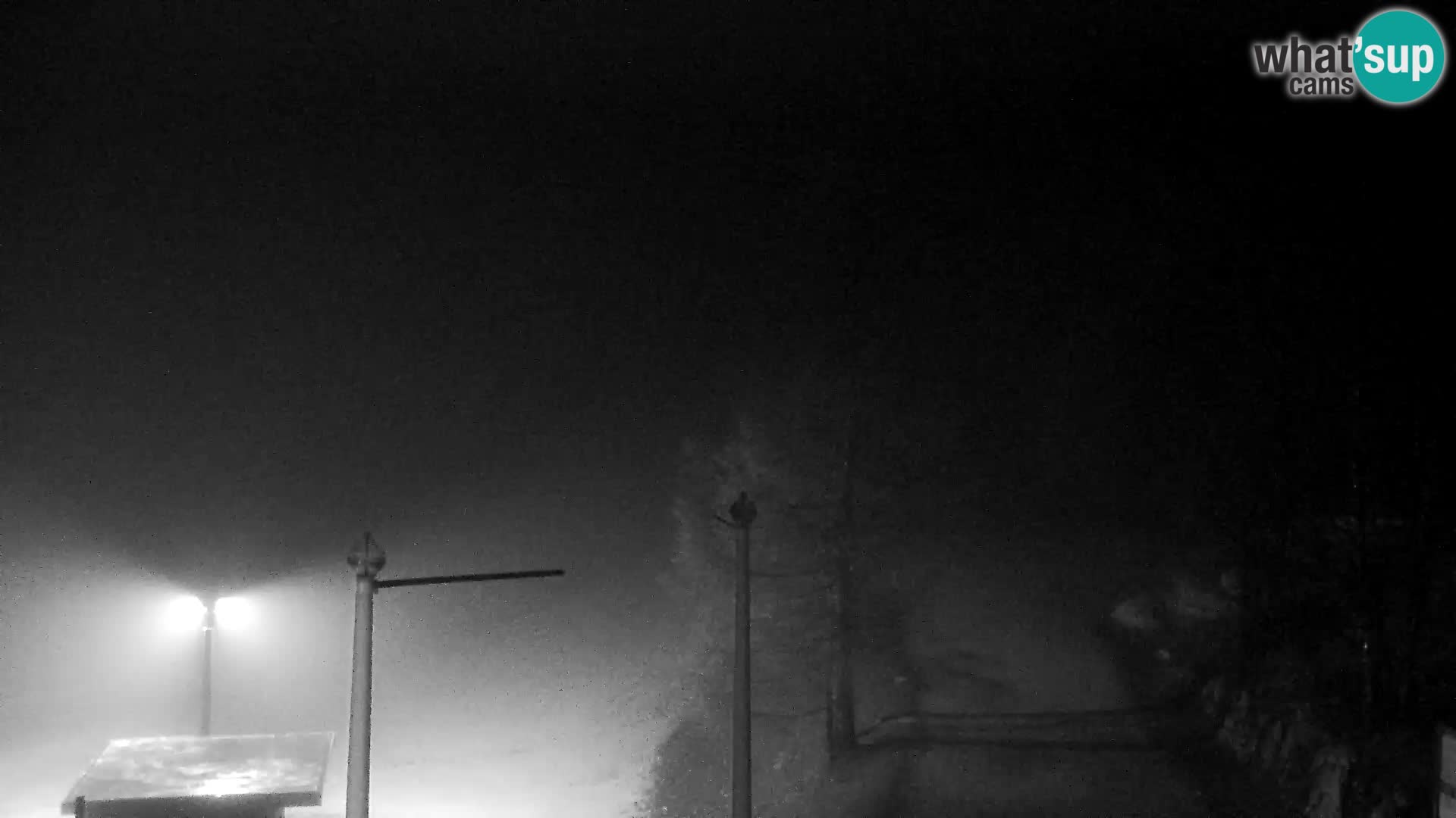 Webcam Stazione sciistica Vogel
