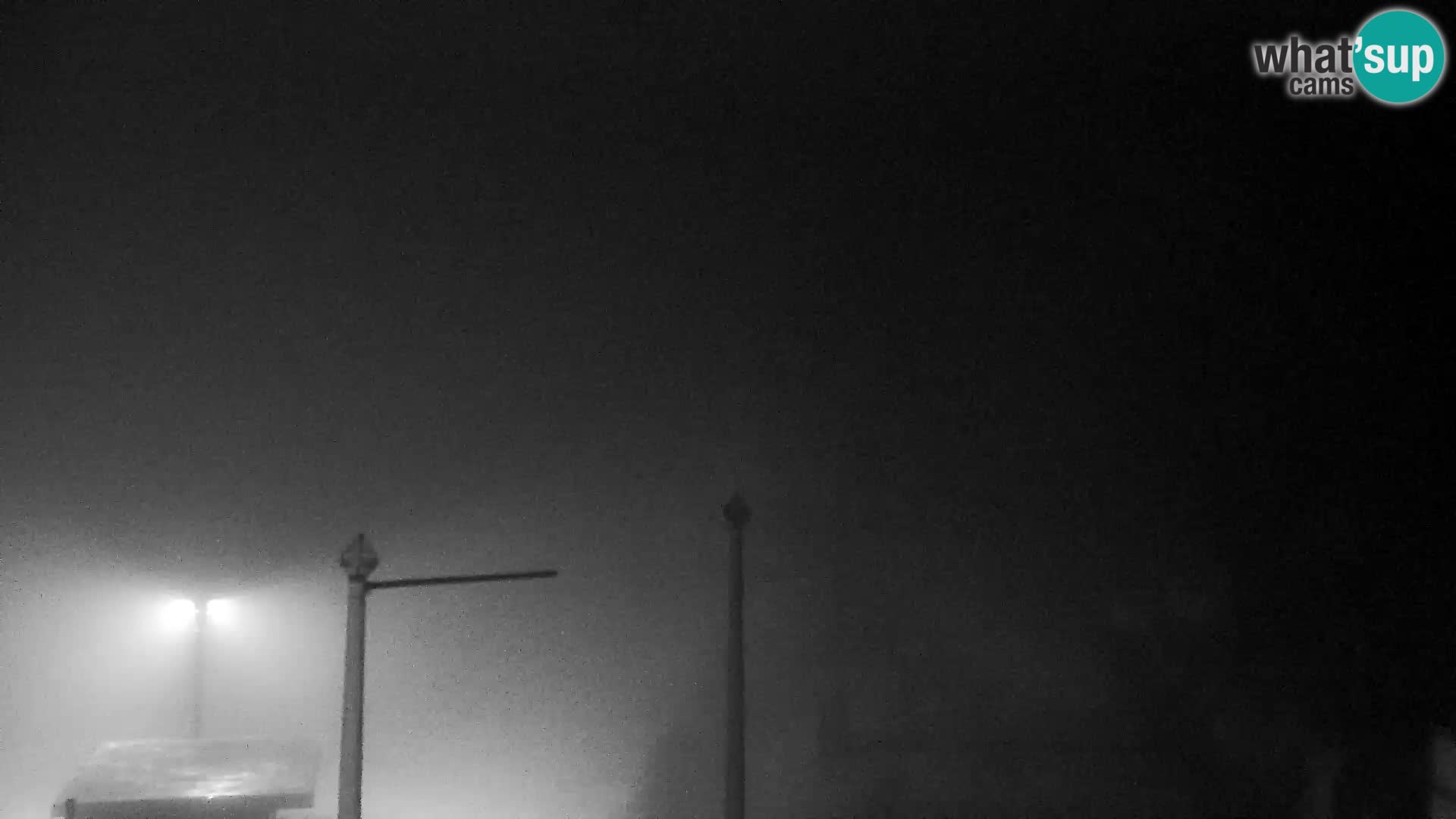Webcam Stazione sciistica Vogel