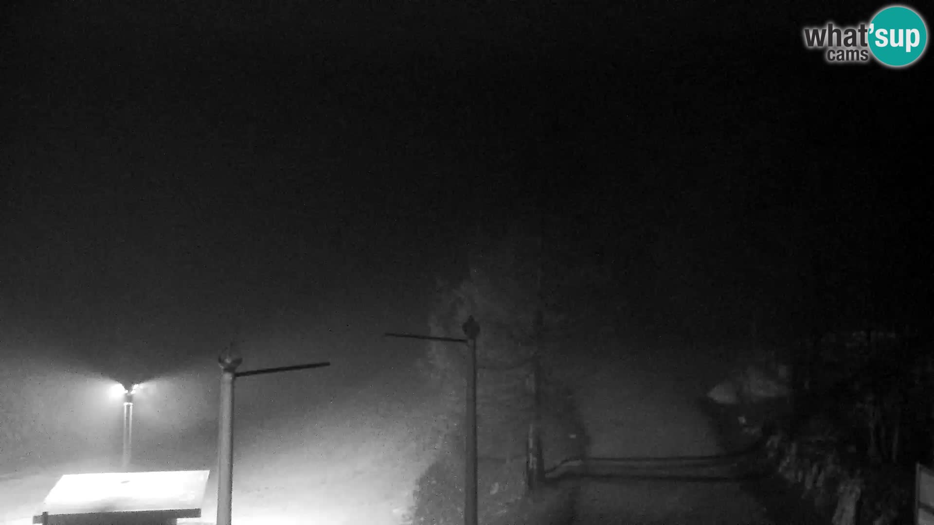 Webcam Stazione sciistica Vogel