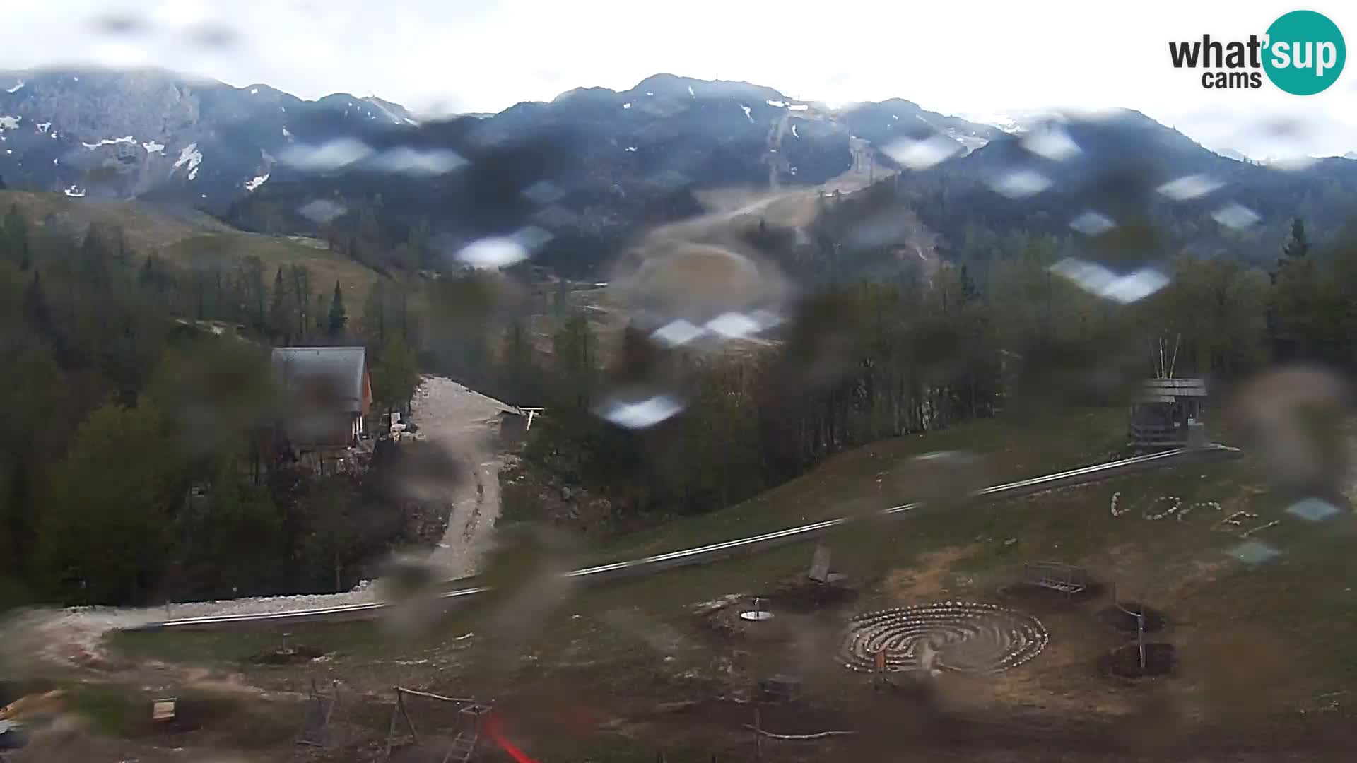 Live cam Station ski Vogel