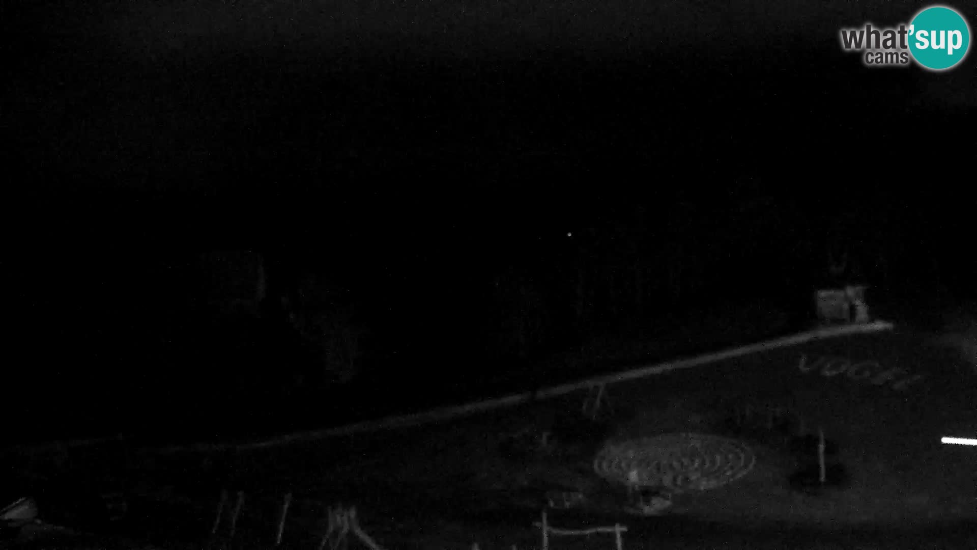 Webcam Ski resort Vogel