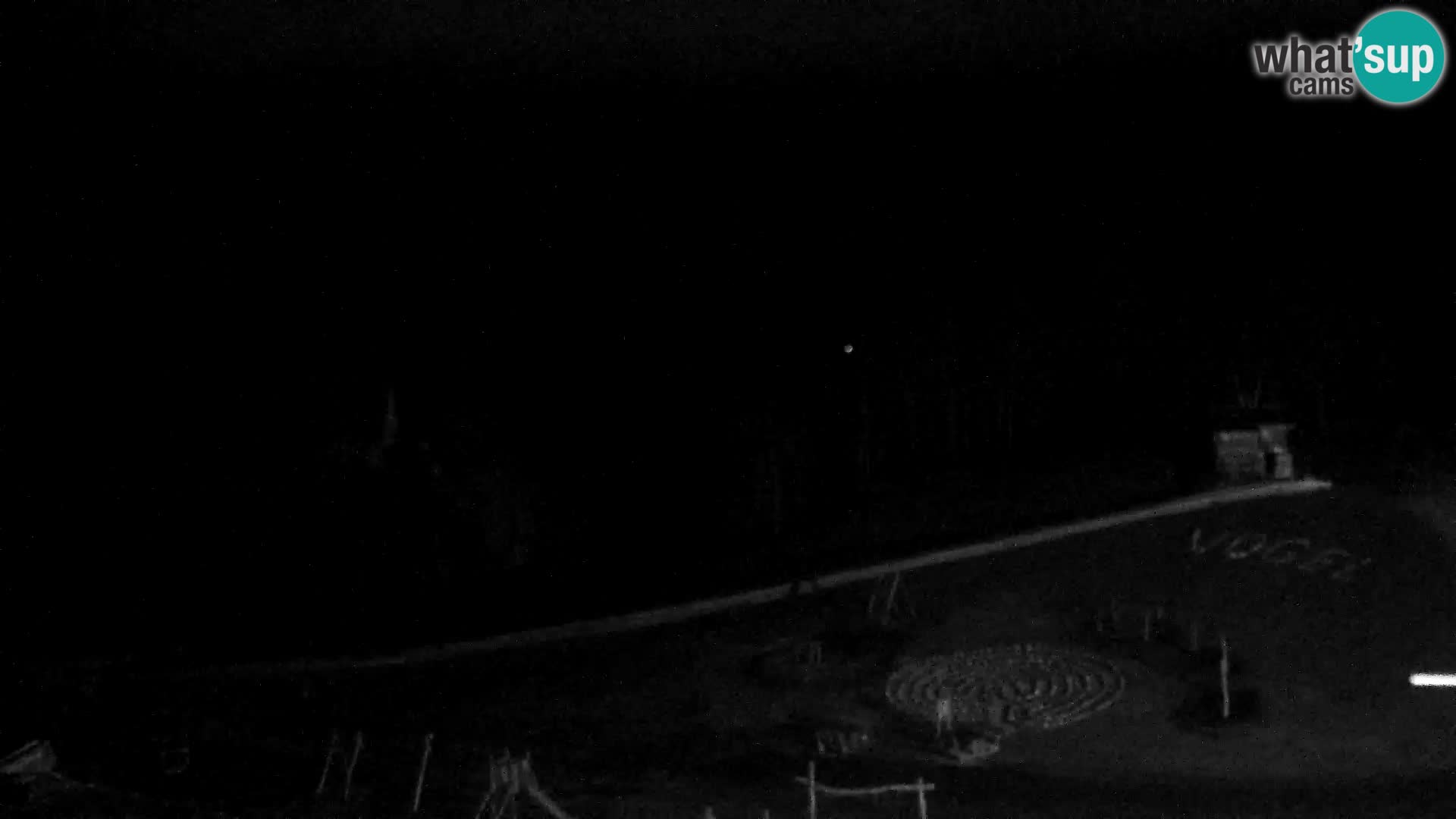 Camera en vivo Estacion esqui Vogel