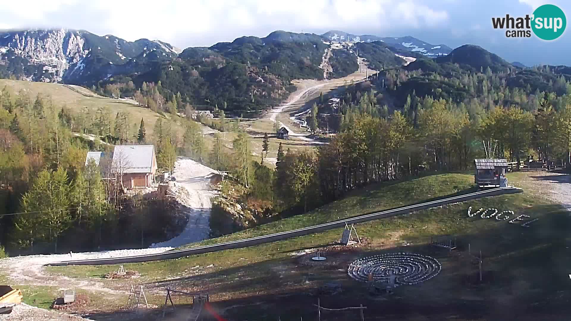 Live cam Station ski Vogel