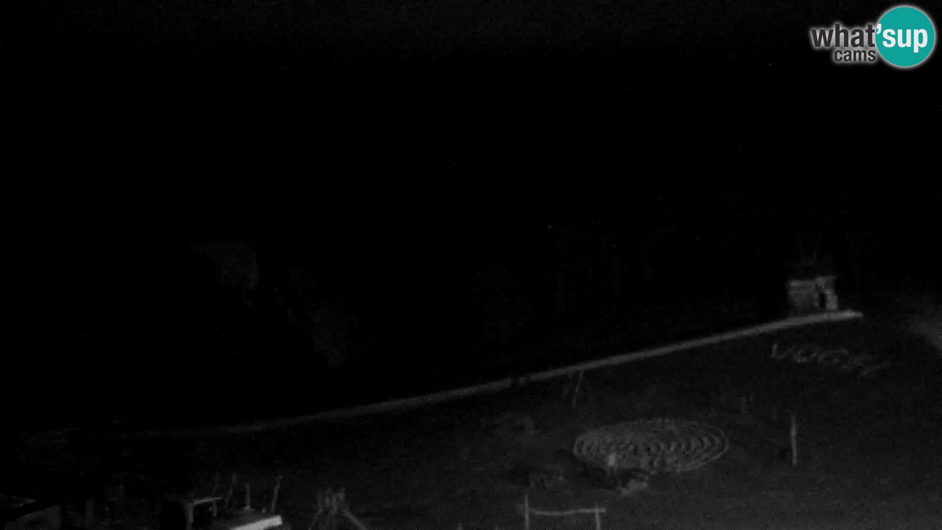 Webcam Ski resort Vogel
