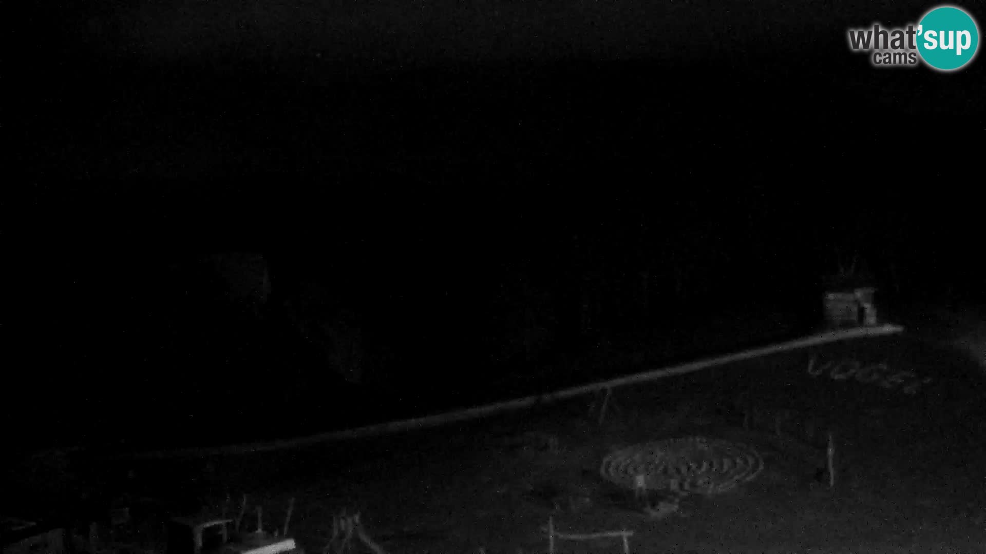 Live cam Station ski Vogel