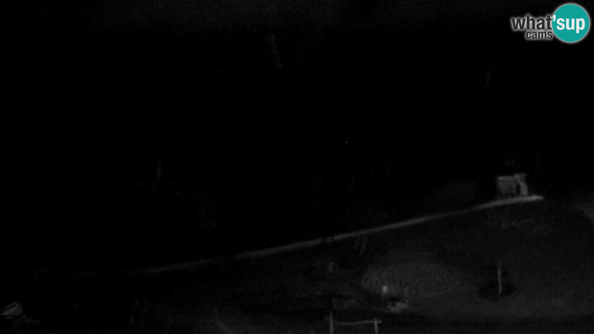 Camera en vivo Estacion esqui Vogel