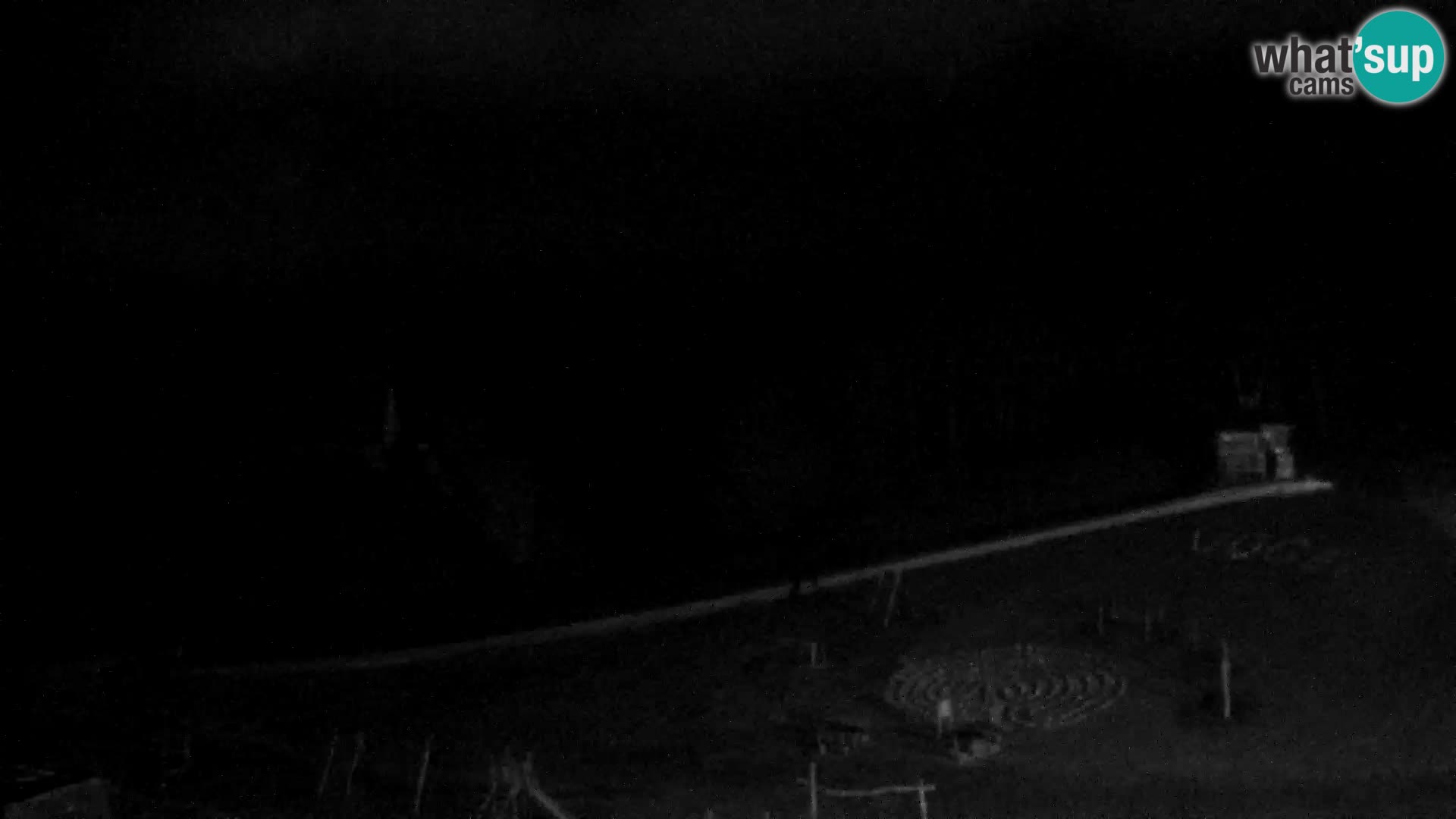 Live cam Station ski Vogel