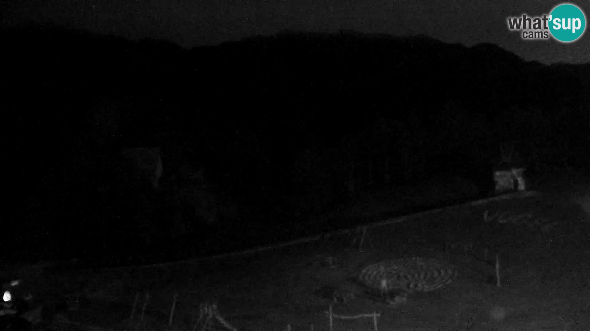 Webcam Stazione sciistica Vogel