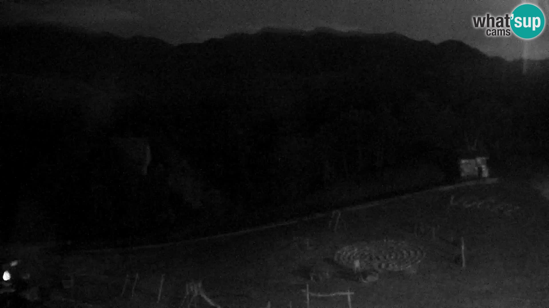 Webcam Stazione sciistica Vogel