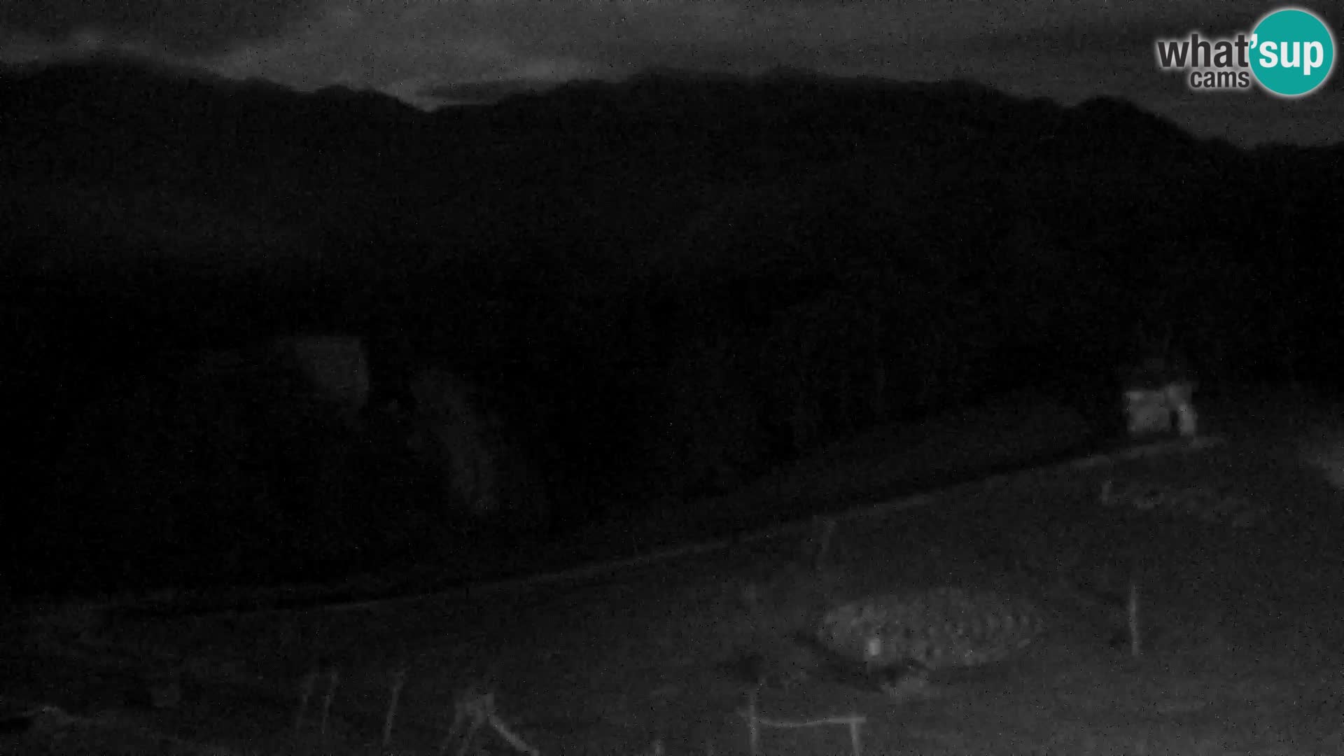 Webcam Ski resort Vogel