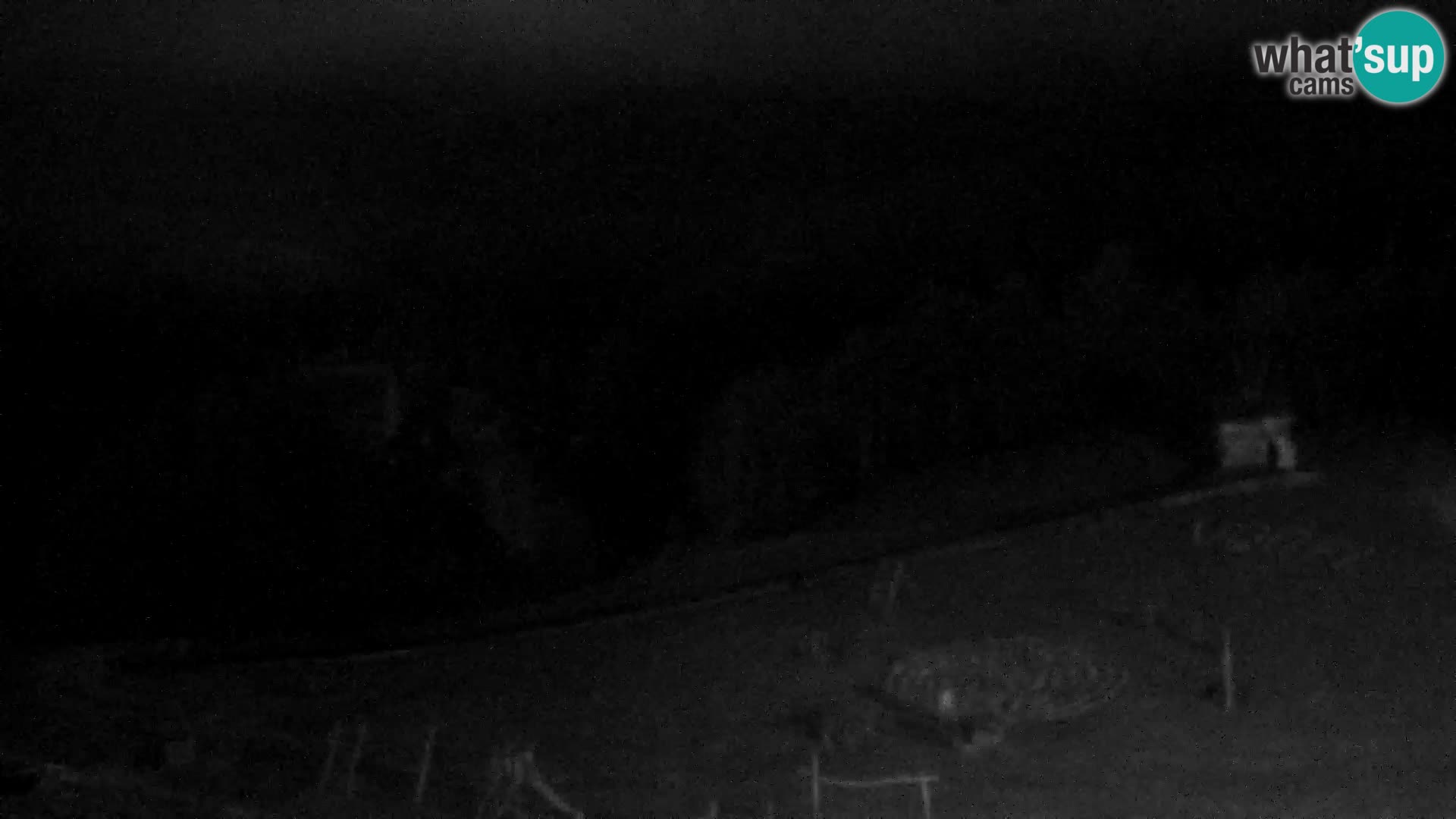 Camera en vivo Estacion esqui Vogel