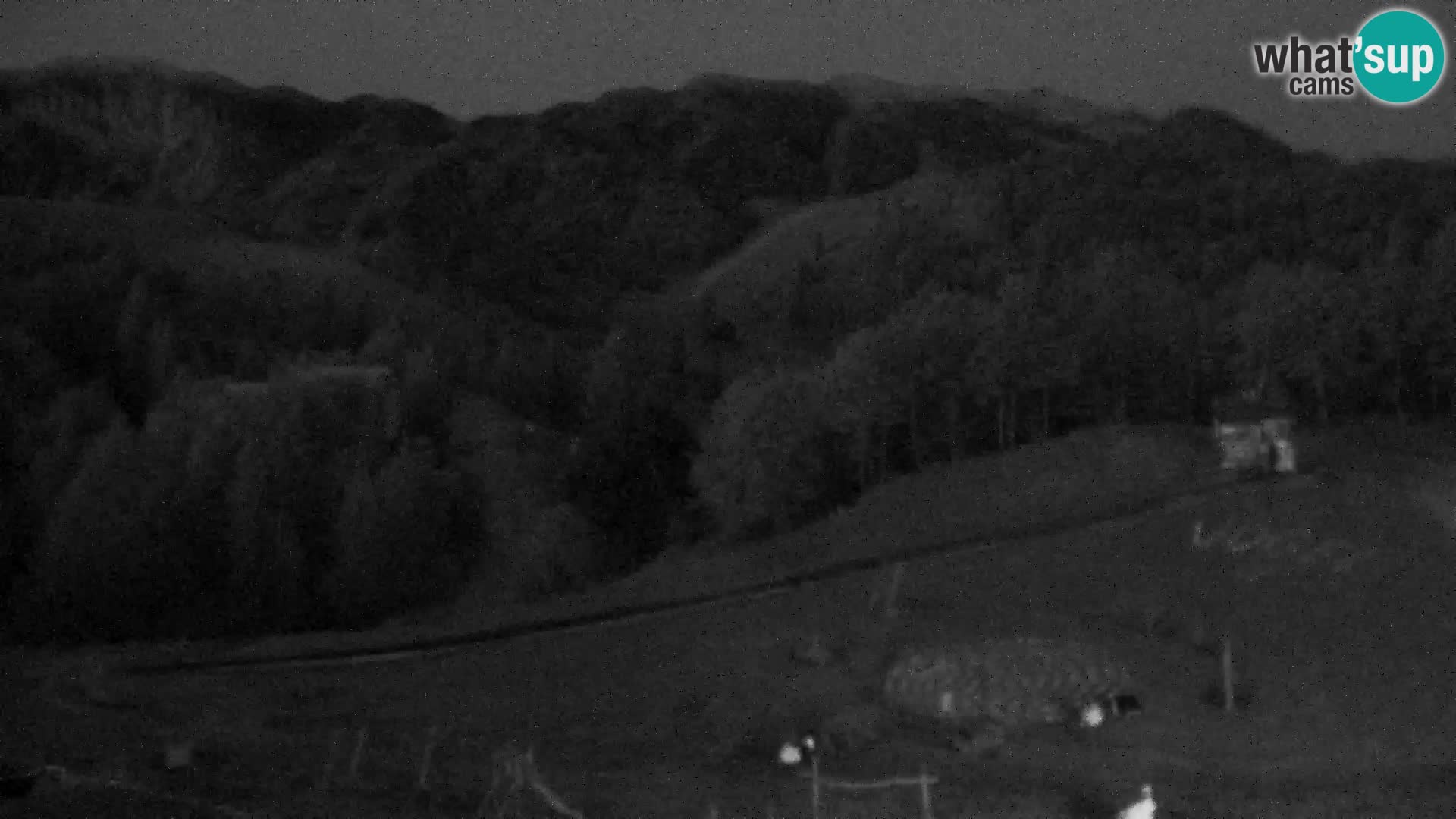 Live cam Station ski Vogel