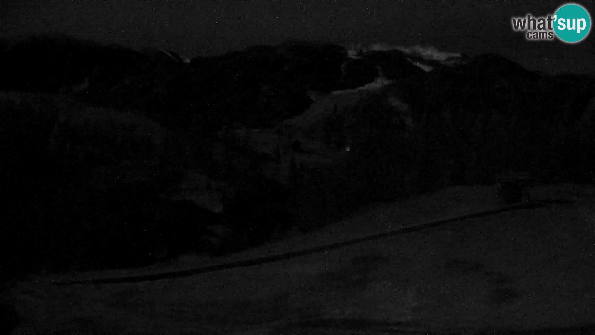 Live cam Station ski Vogel