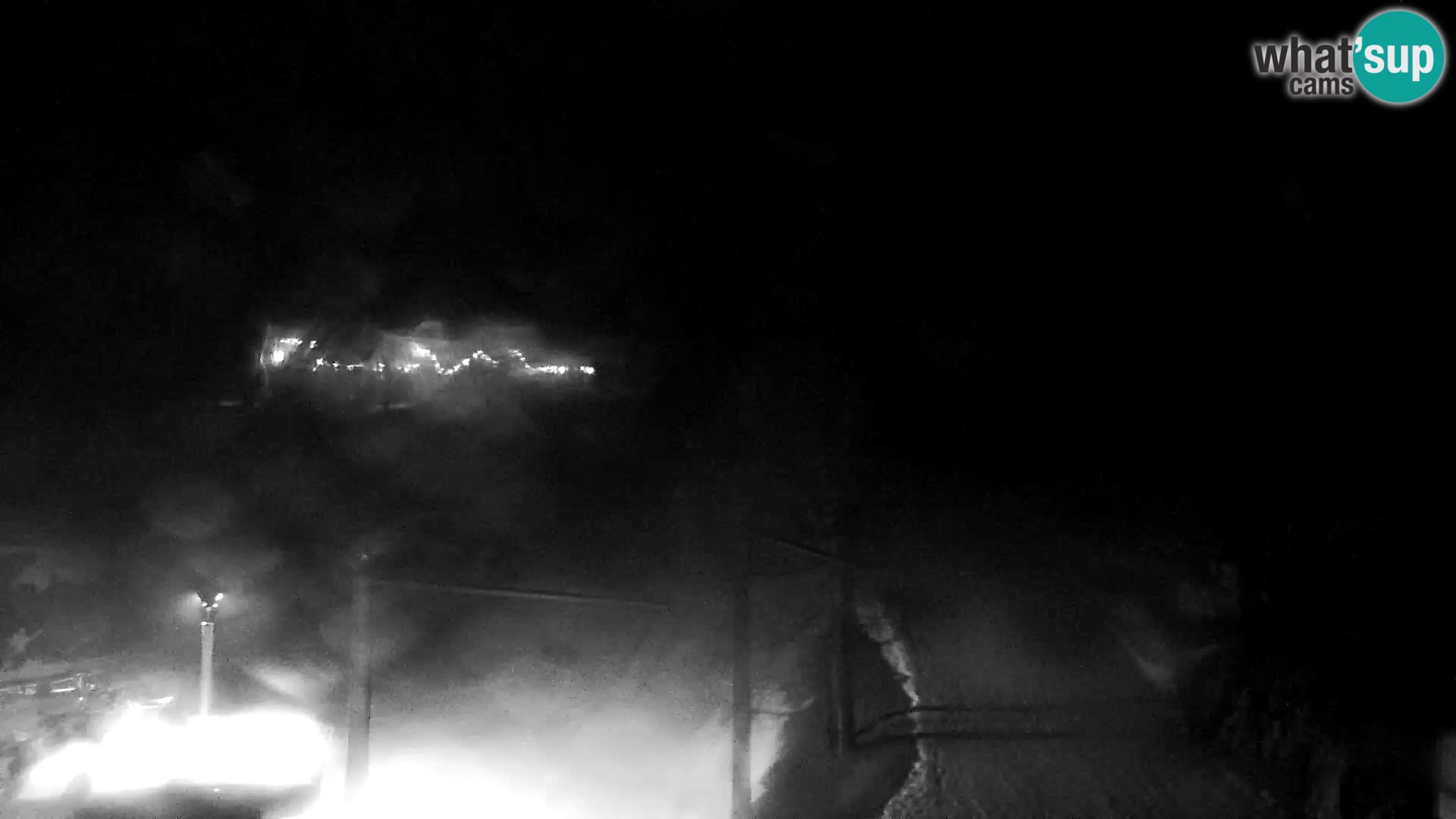 Webcam Stazione sciistica Vogel