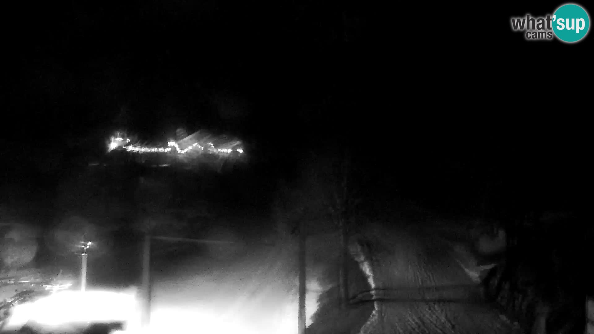 Camera en vivo Estacion esqui Vogel