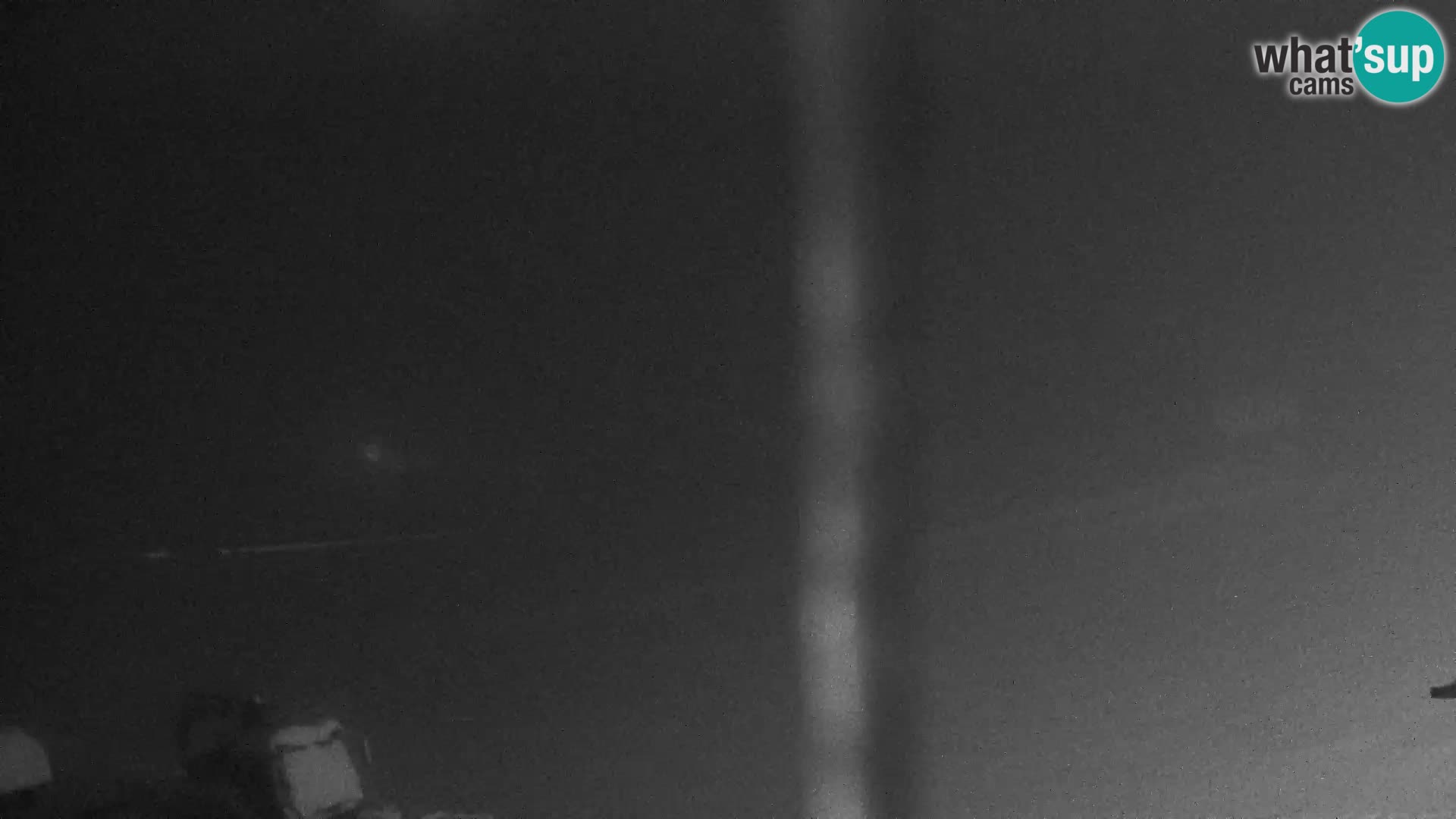 Live cam Station ski Vogel