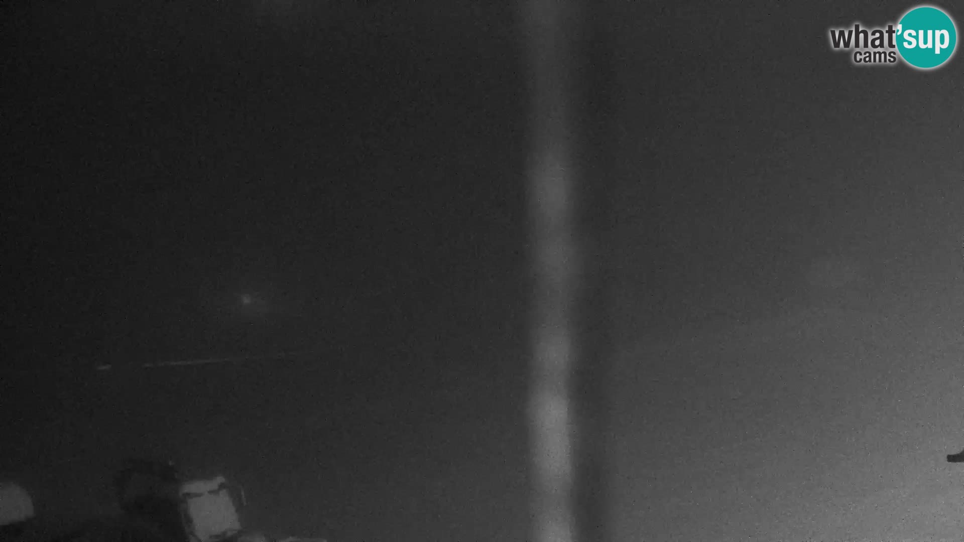 Webcam Skigebiet Vogel