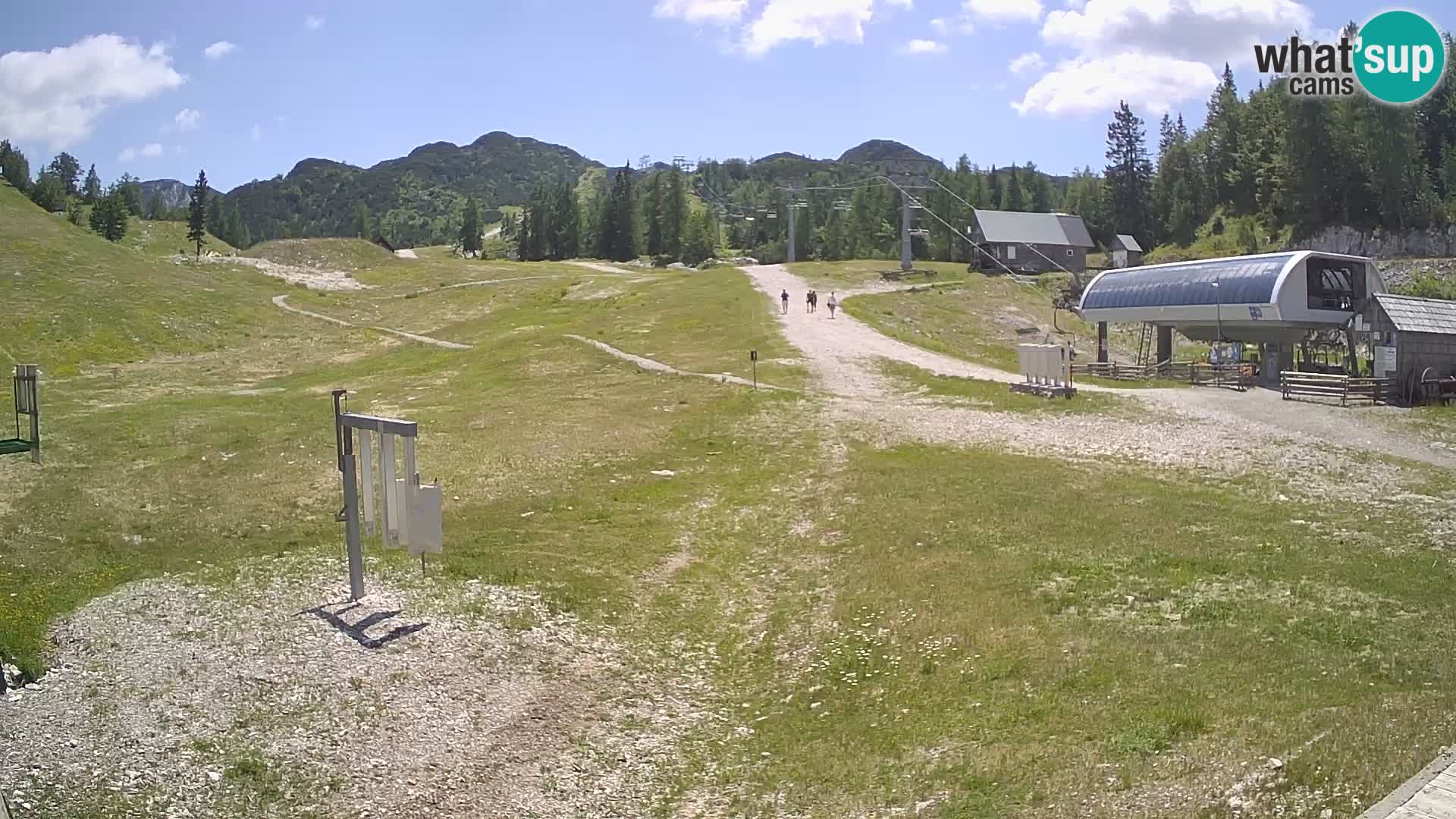 Vogel Ski Resort Live Webcam Snow Park