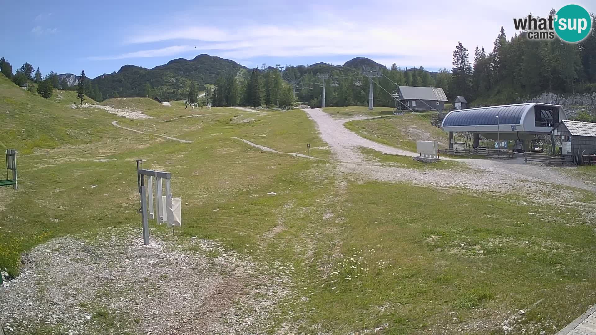 Vogel Ski Resort Live Webcam Snow Park