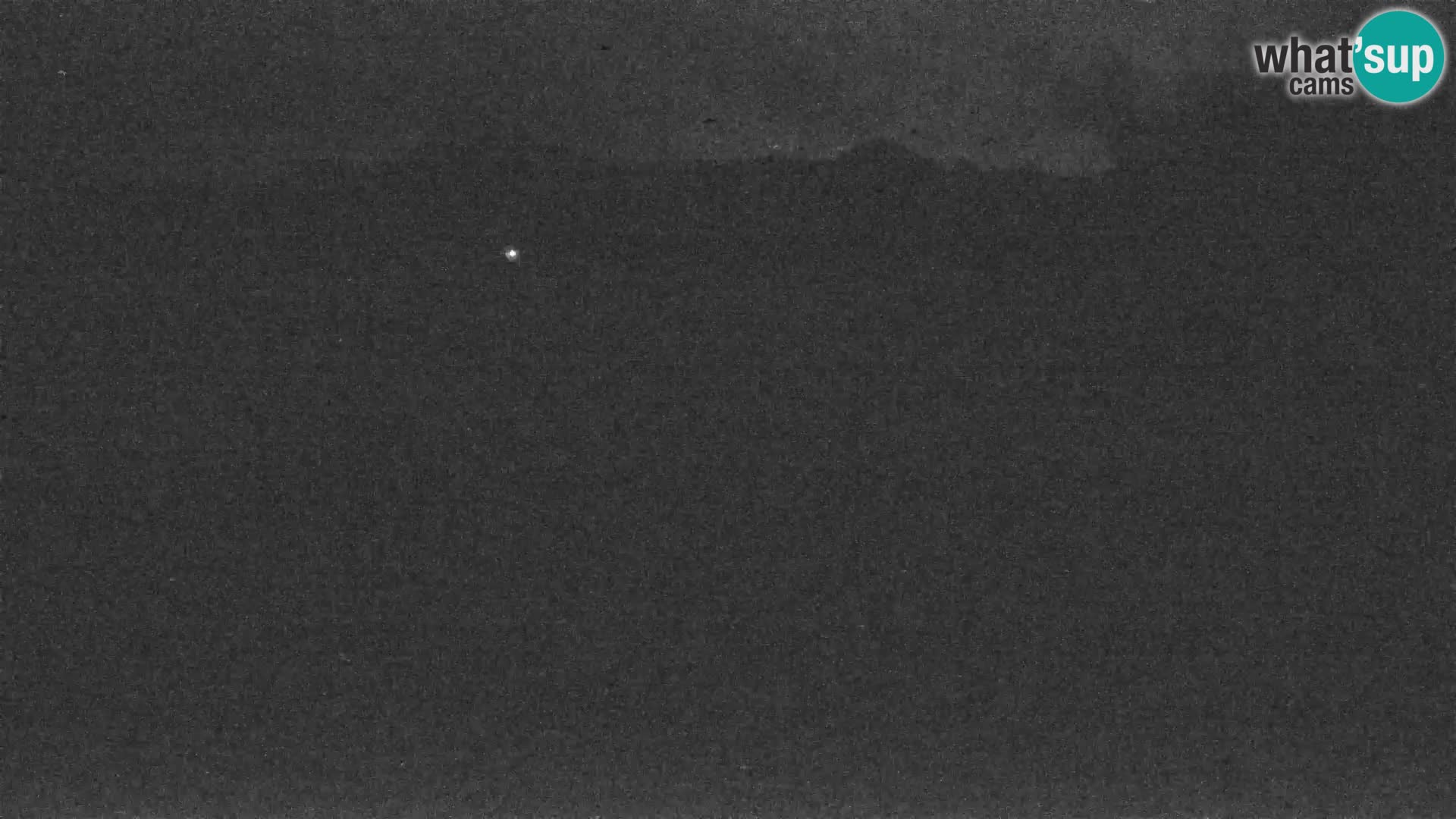 Vogel Ski Resort Live Webcam Snow Park
