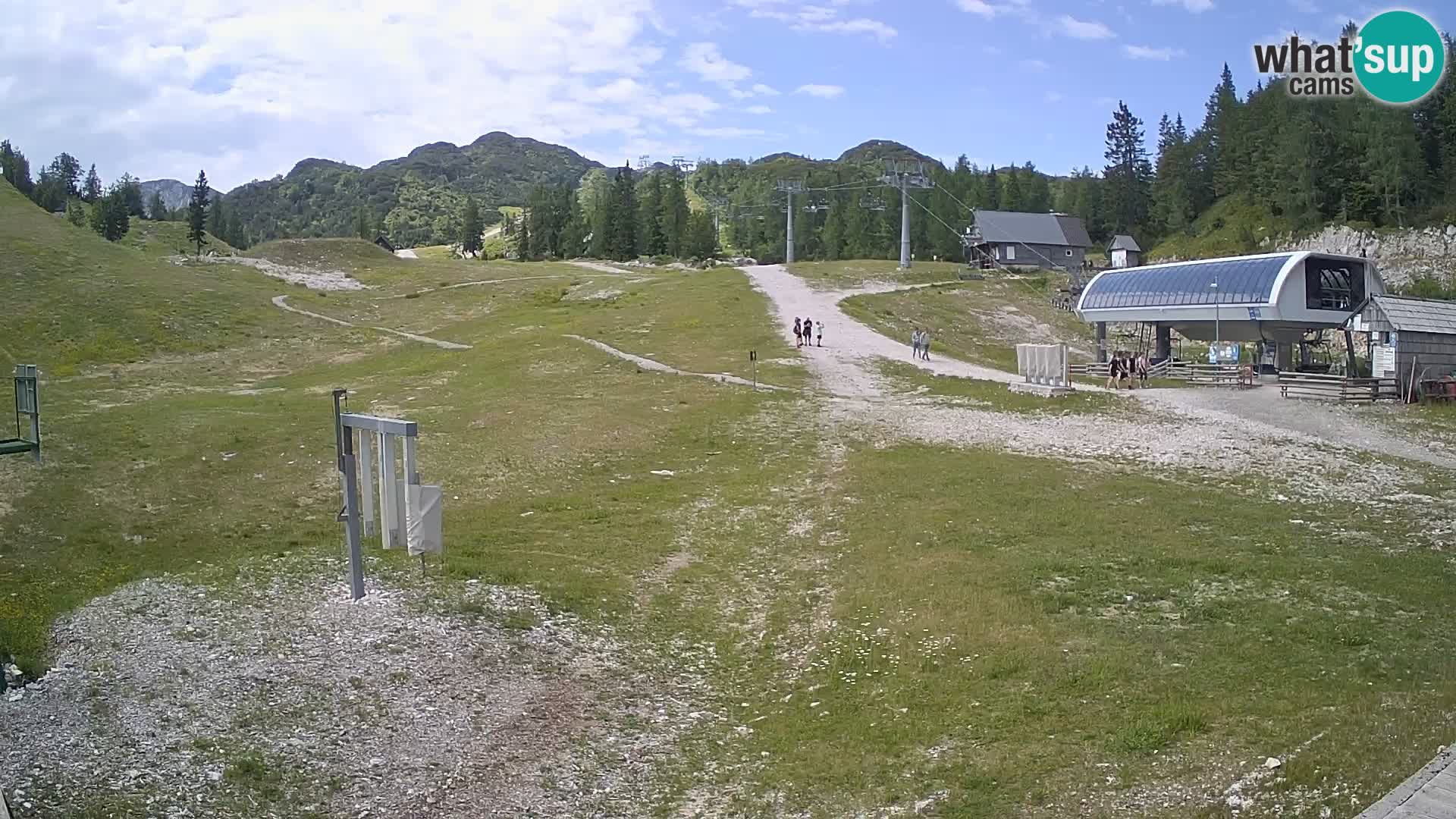 Vogel Ski Resort Live Webcam Snow Park