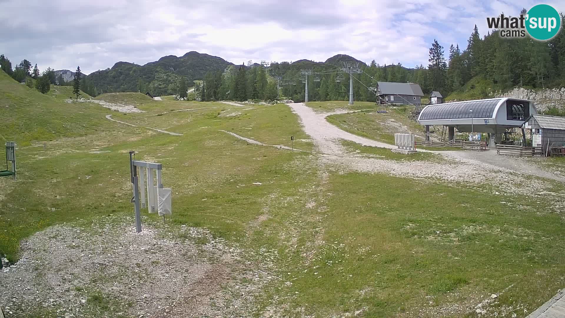 Vogel Ski Resort Live Webcam Snow Park