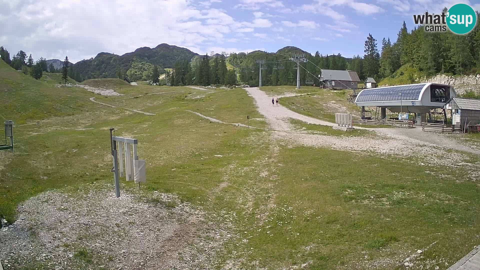 Estacion esqui Vogel – parque de nieve