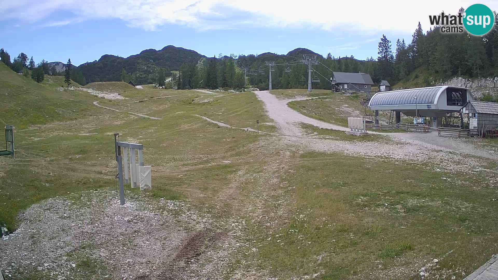 Smučišče Vogel – snežni park