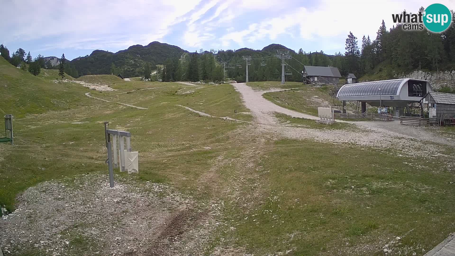 Vogel Ski Resort Live Webcam Snow Park