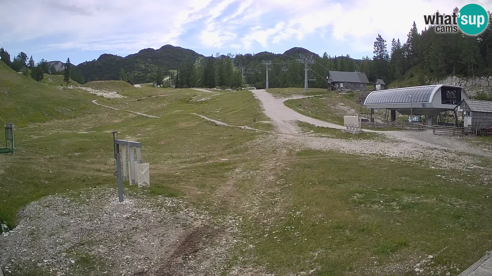 Skijalište Vogel – snežni park