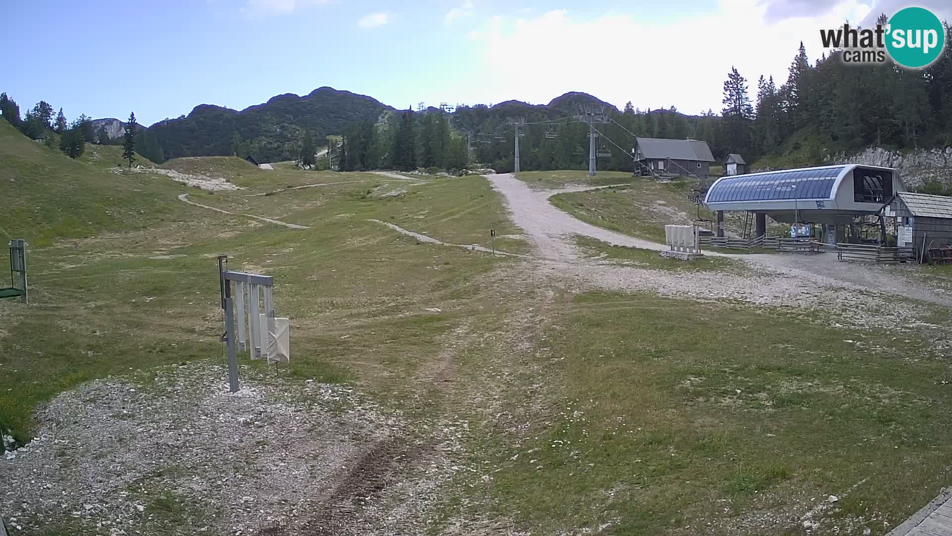 Smučišče Vogel – snežni park