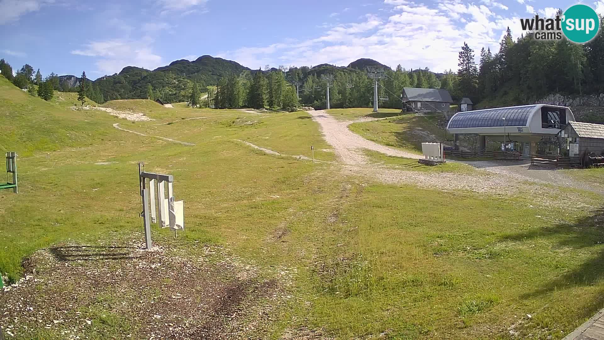Vogel Ski Resort Live Webcam Snow Park