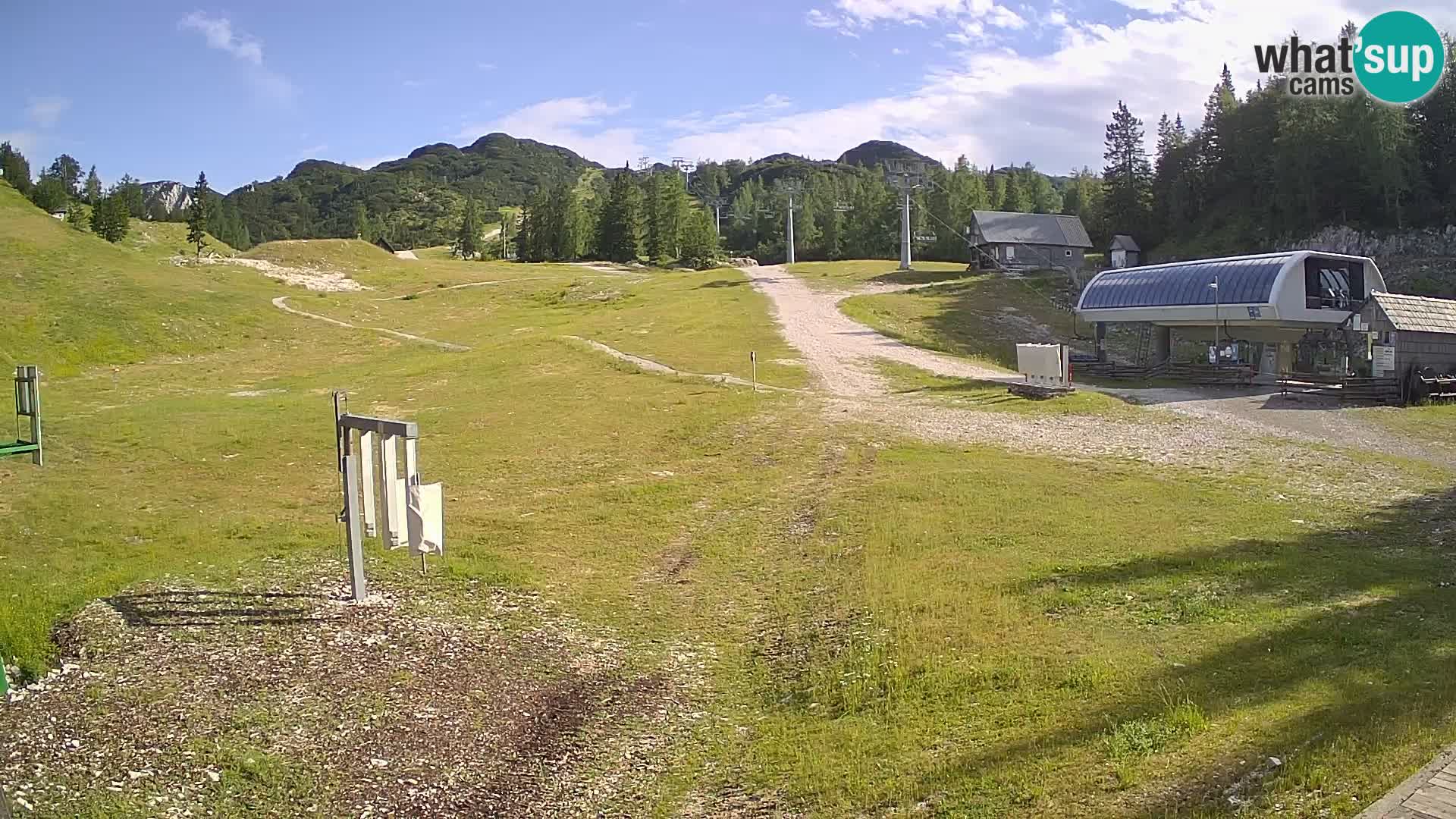 Vogel Ski Resort Live Webcam Snow Park