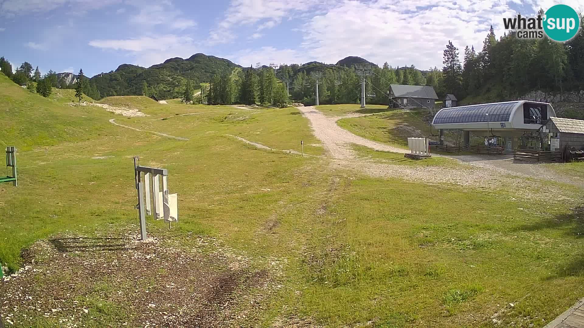 Smučišče Vogel – snežni park