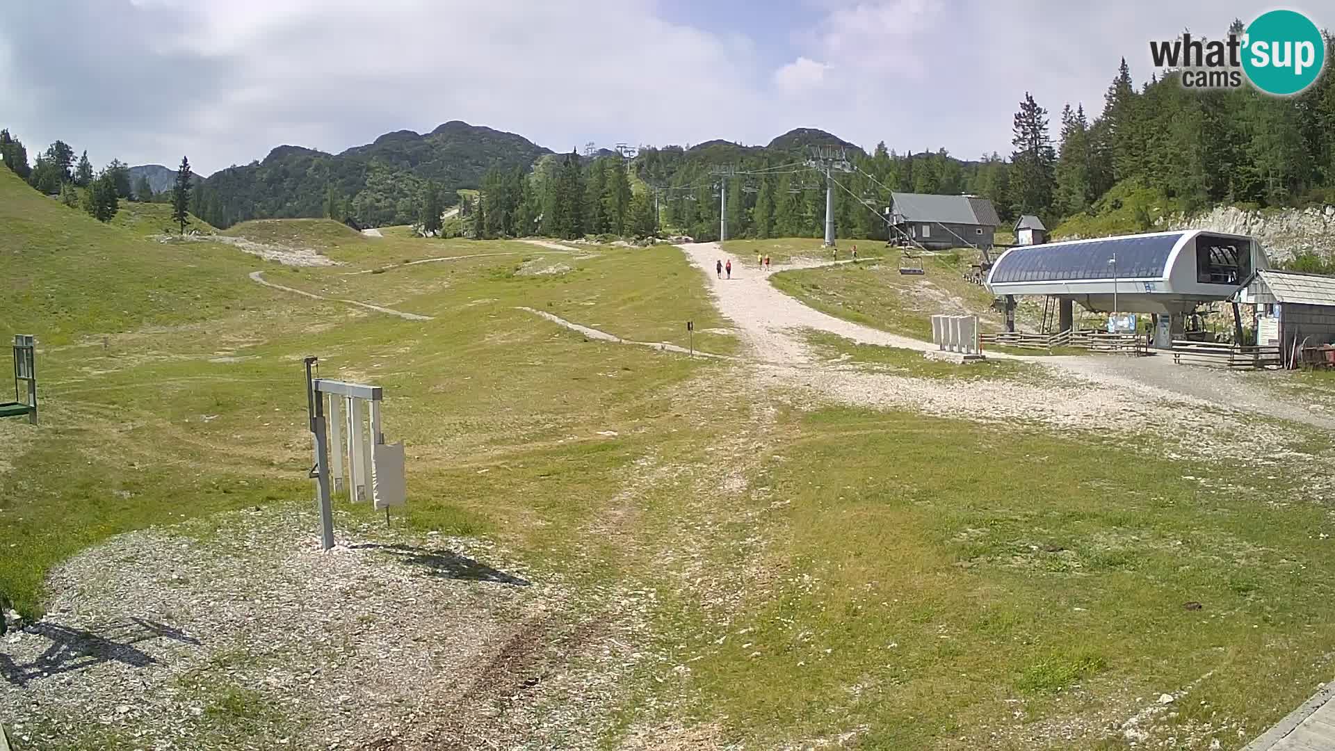 Vogel Ski Resort Live Webcam Snow Park
