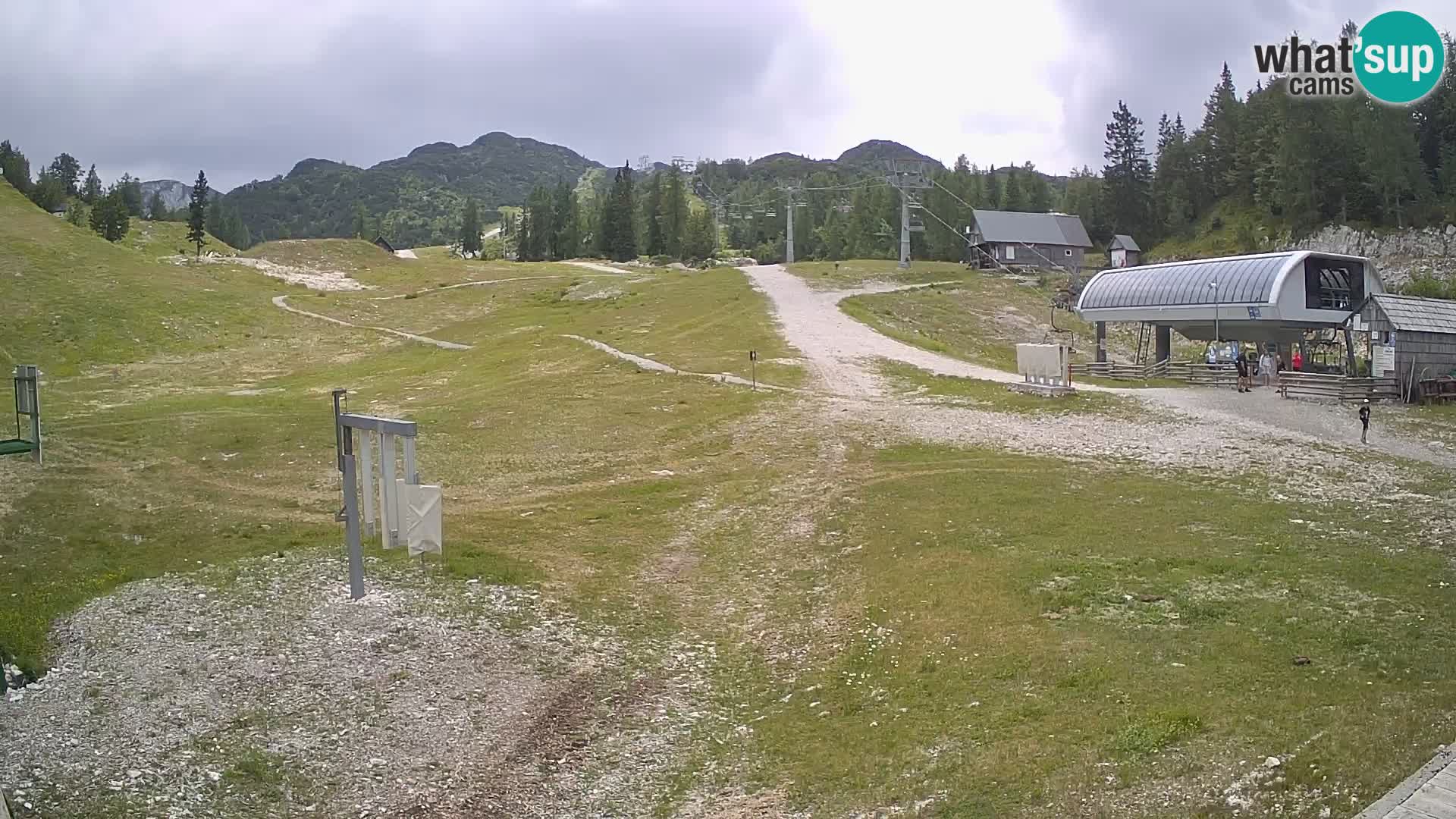 Vogel Ski Resort Live Webcam Snow Park