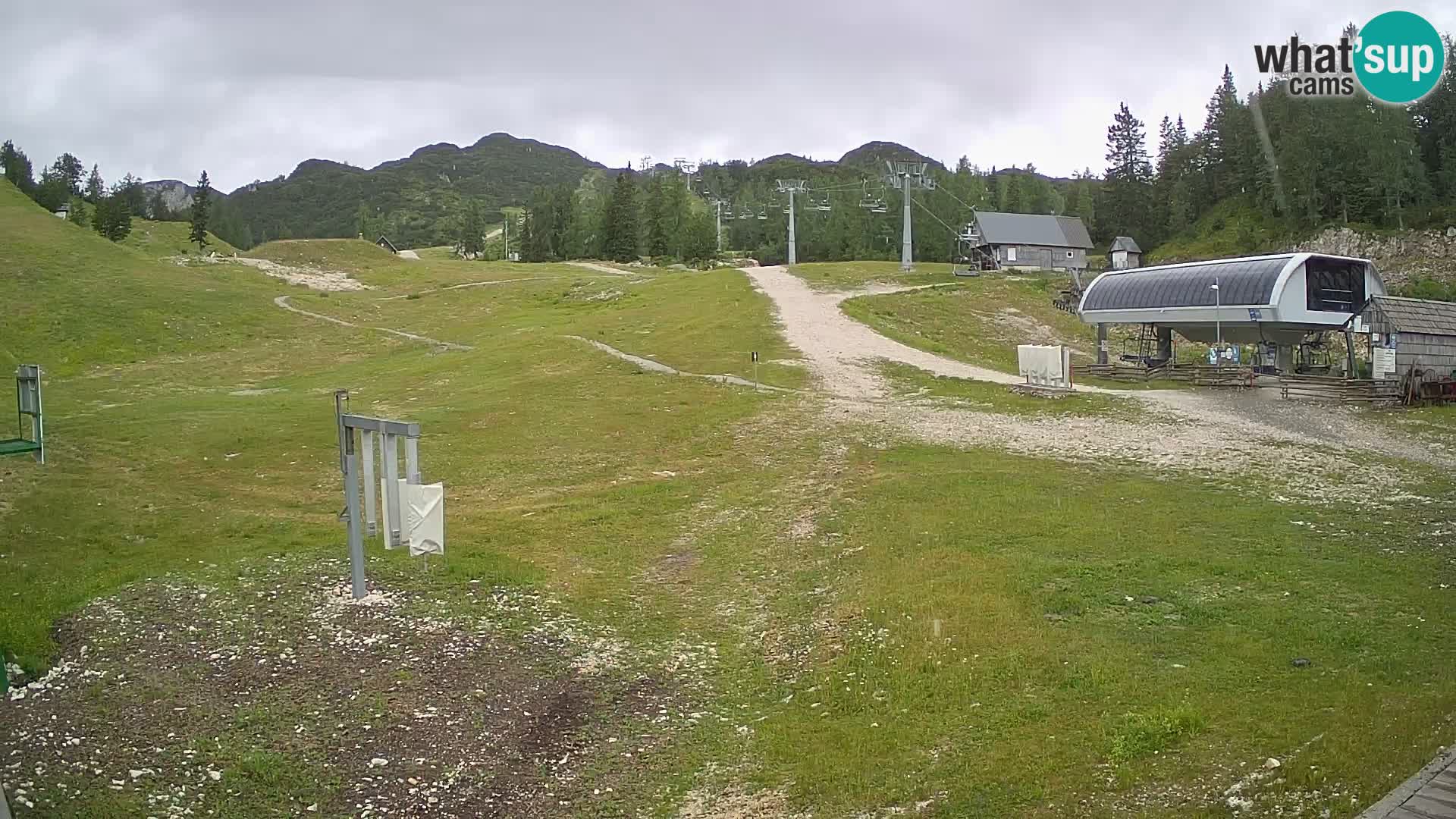 Estacion esqui Vogel – parque de nieve