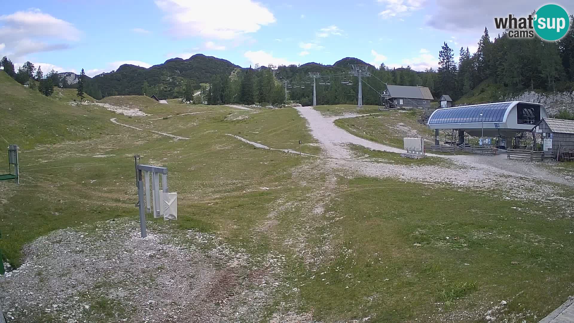 Smučišče Vogel – snežni park